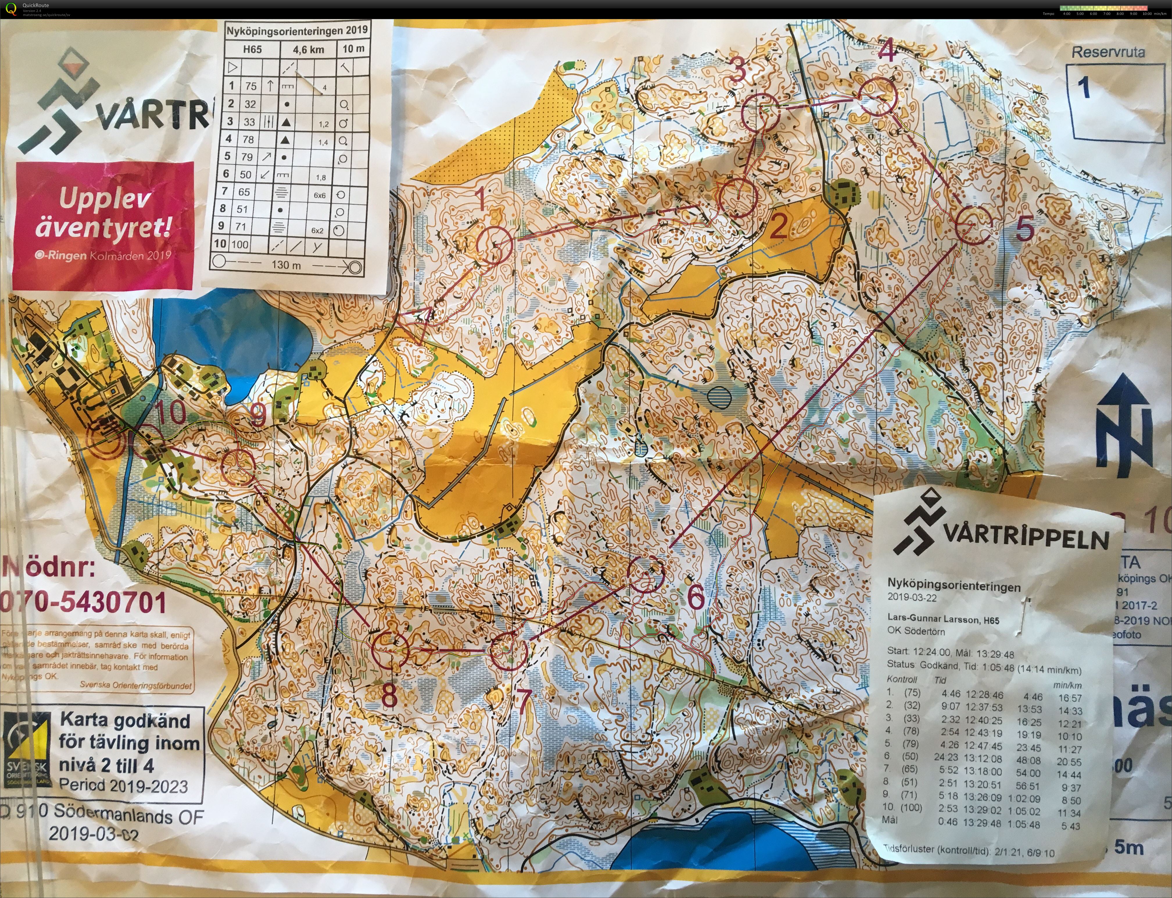 Nyköpingsorienteringen (2019-03-23)