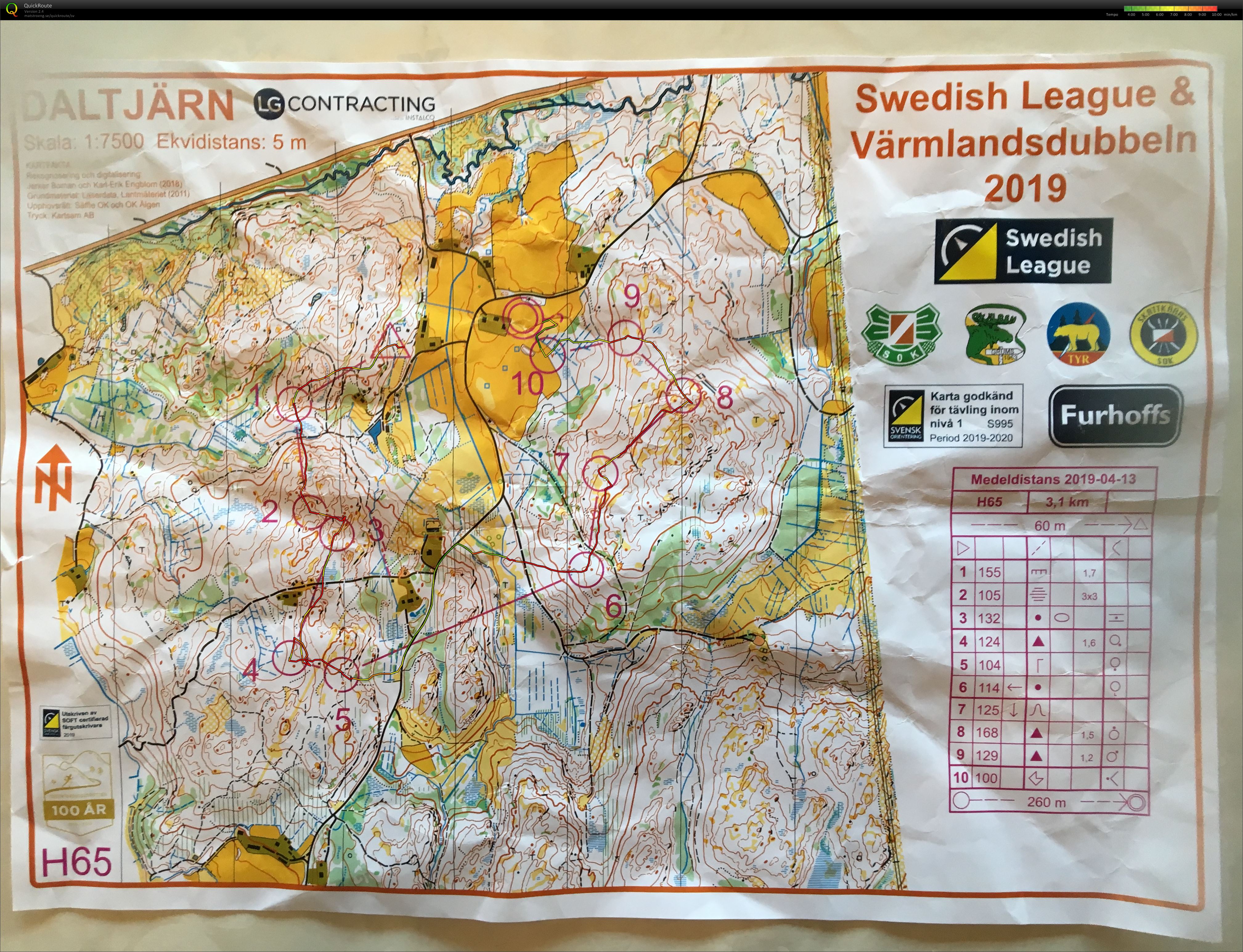 Värmlandsdubbeln Medel (13-04-2019)