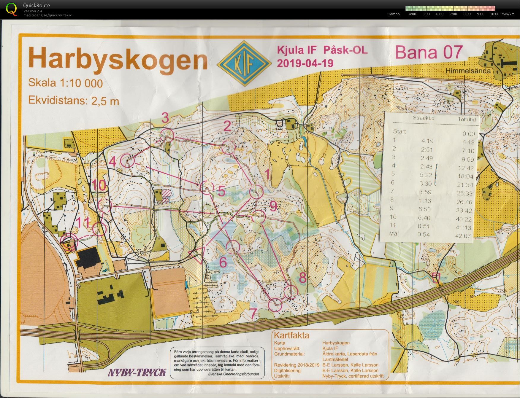 Påskorienteringen (2019-04-19)