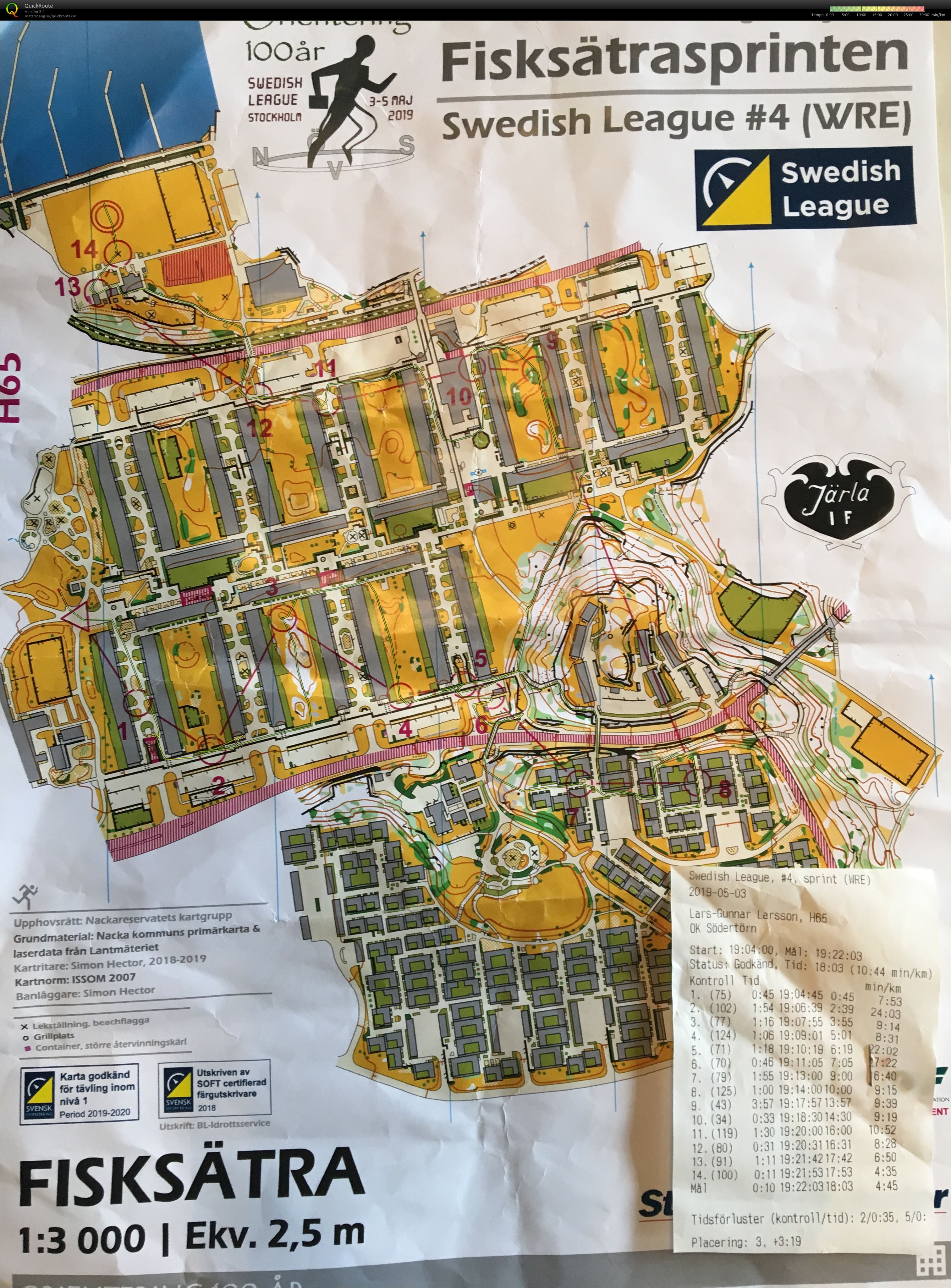 Swed League_sprint (2019-05-03)