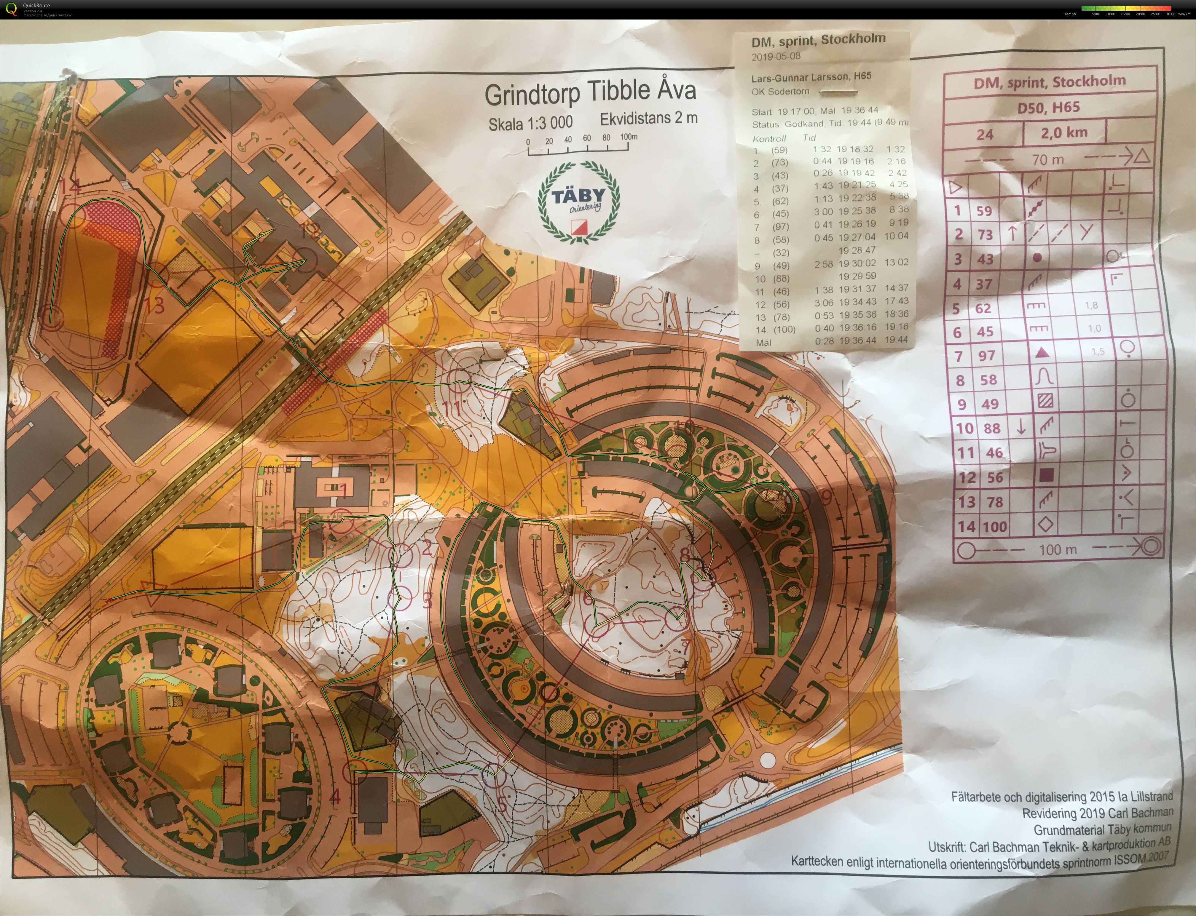 DM Sprint (2019-05-08)
