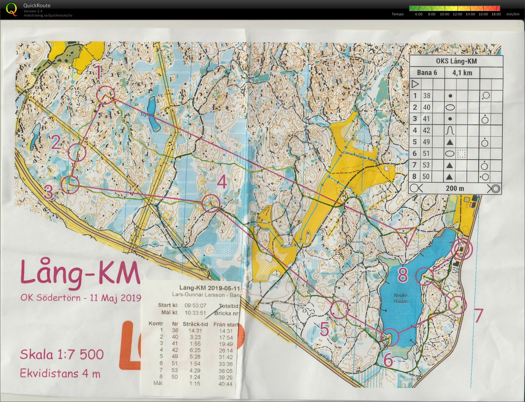 KM lång (2019-05-11)