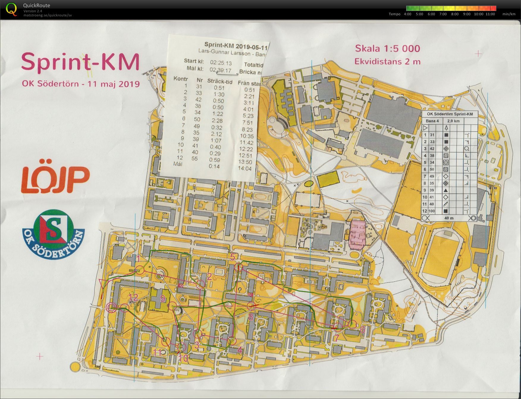 KM sprint (2019-05-11)