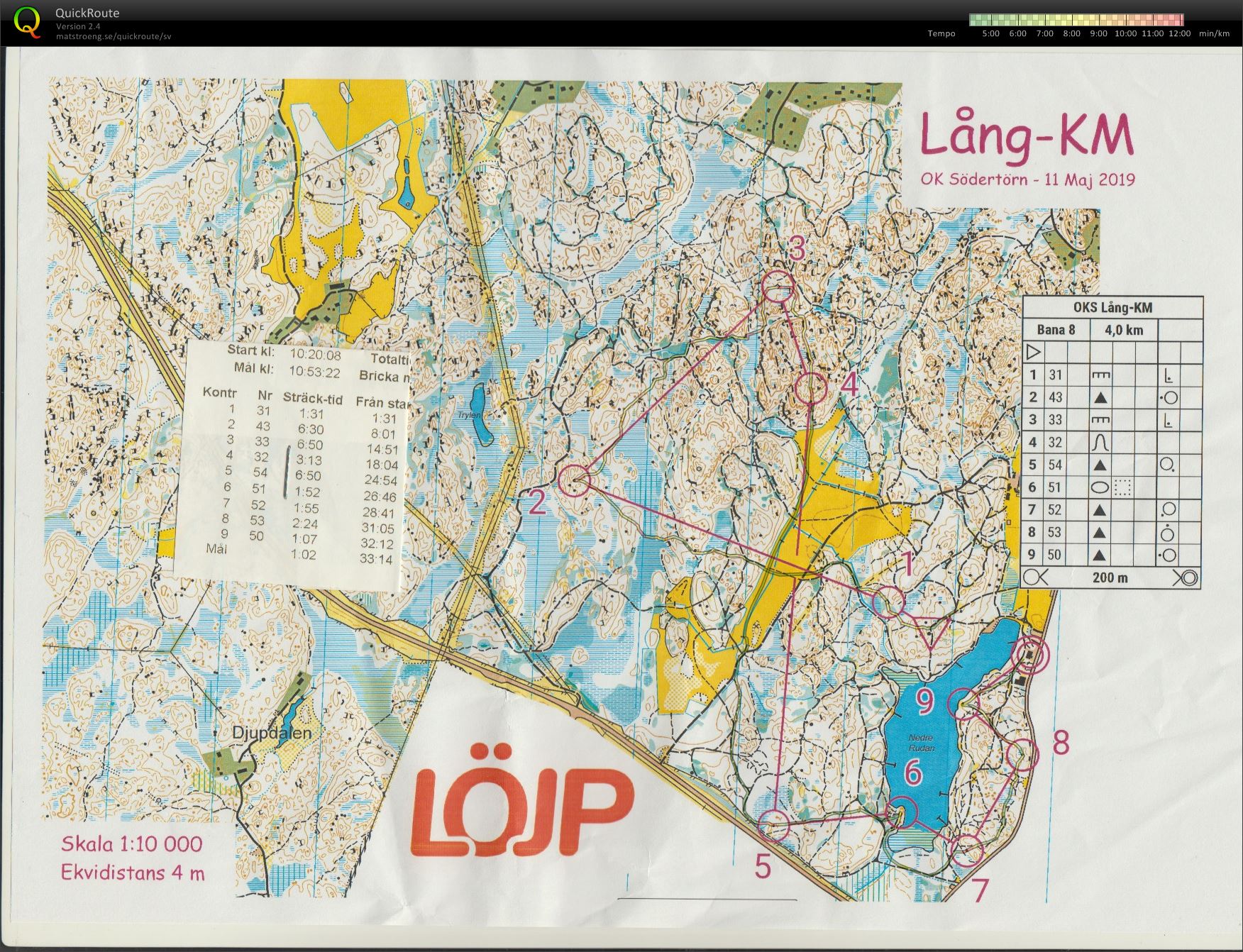 KM lång (2019-05-13)