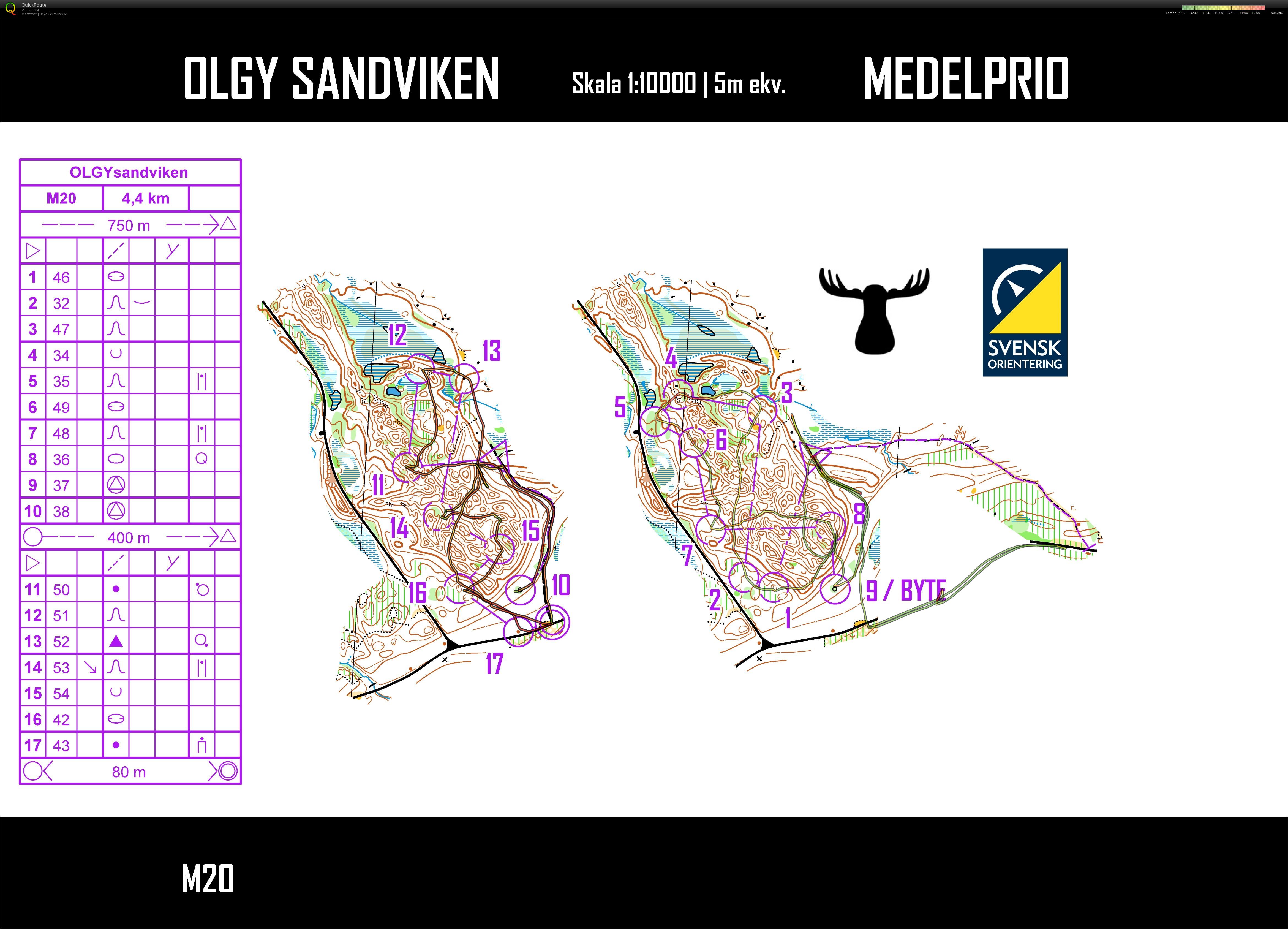 Medel rönnåsen (2019-05-22)