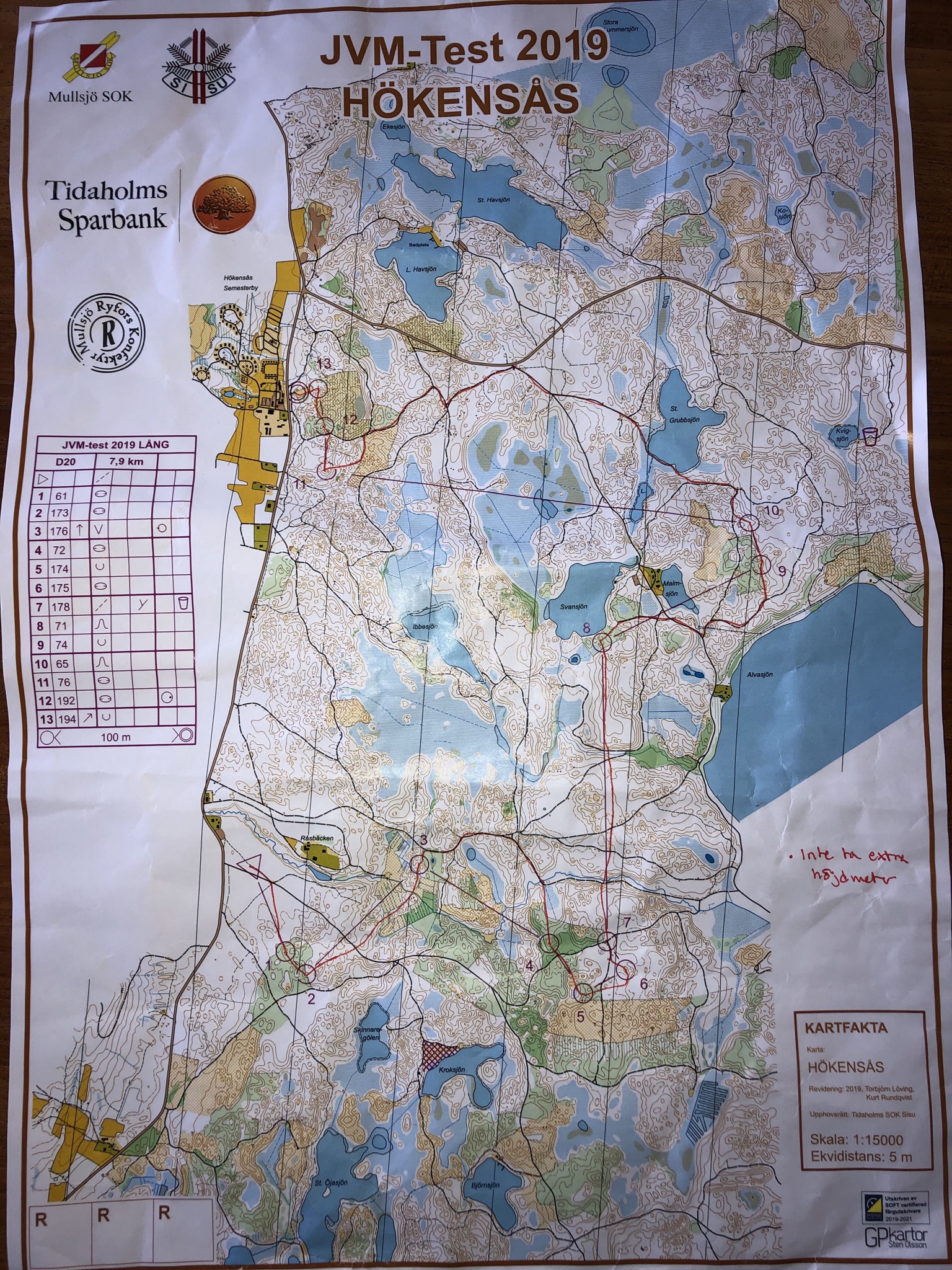 JVM test lång (2019-05-25)