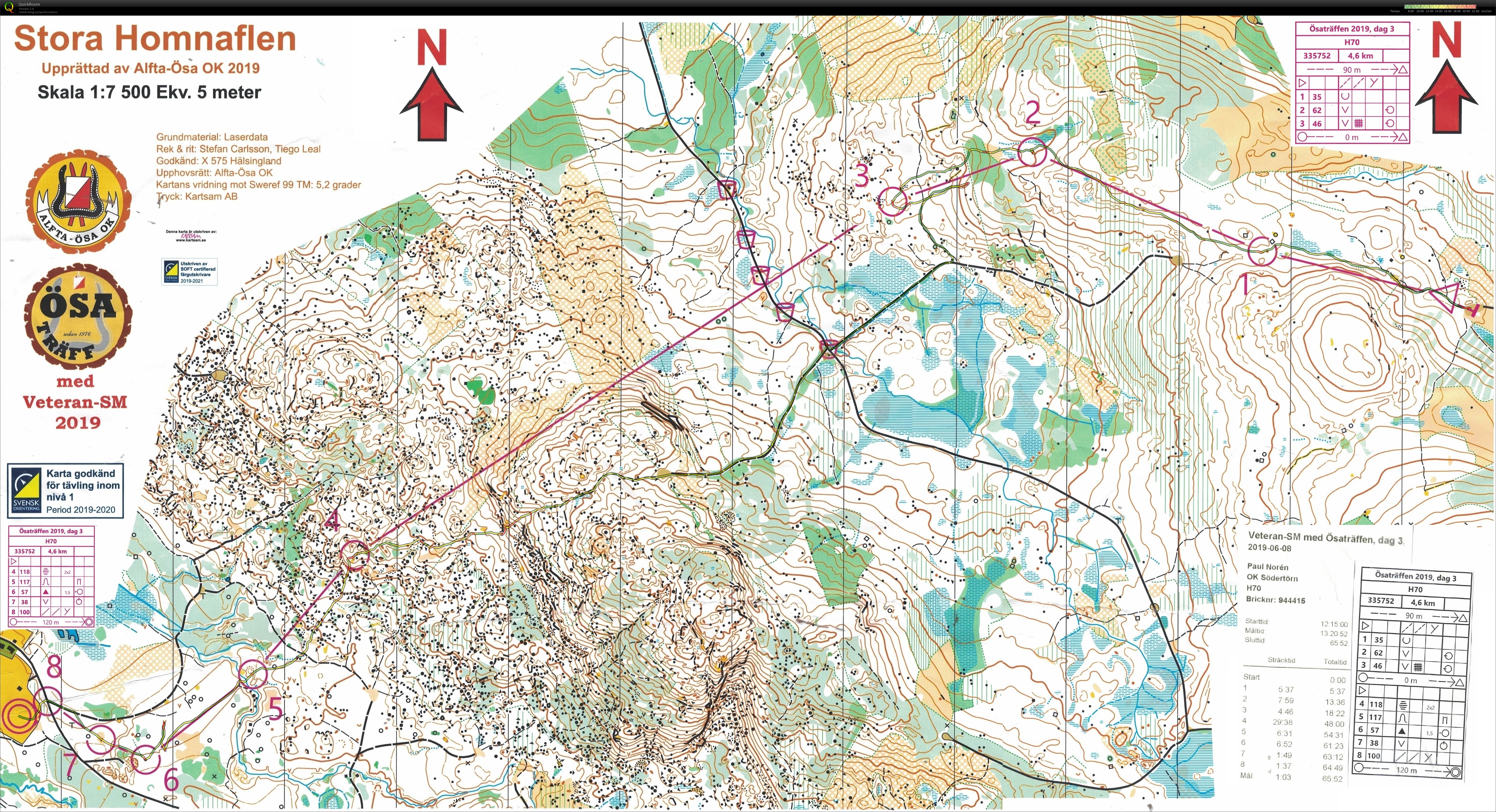 Ösaträffen 2019 - Veteran-SM (2019-06-08)
