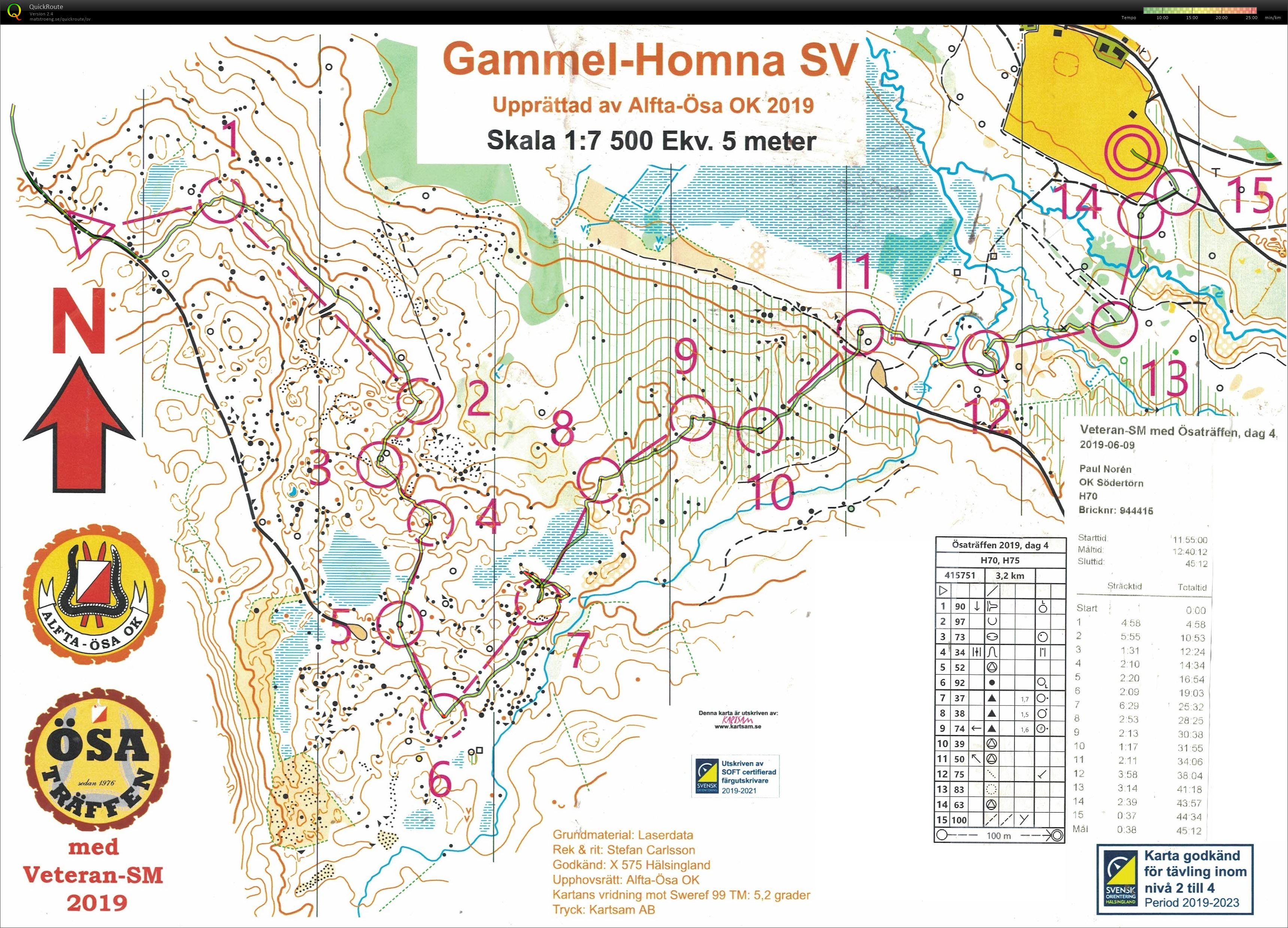Ösaträffen 2019 - Veteran-SM (2019-06-09)