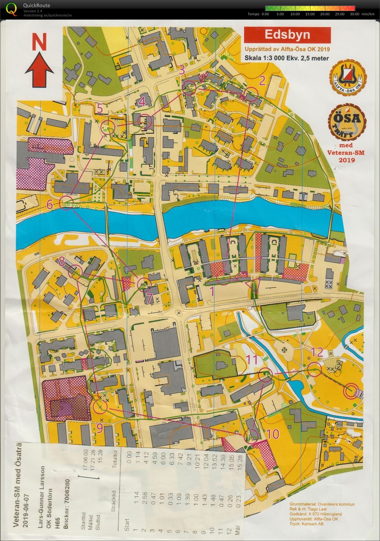 Veteran-SM Sprint (2019-06-07)