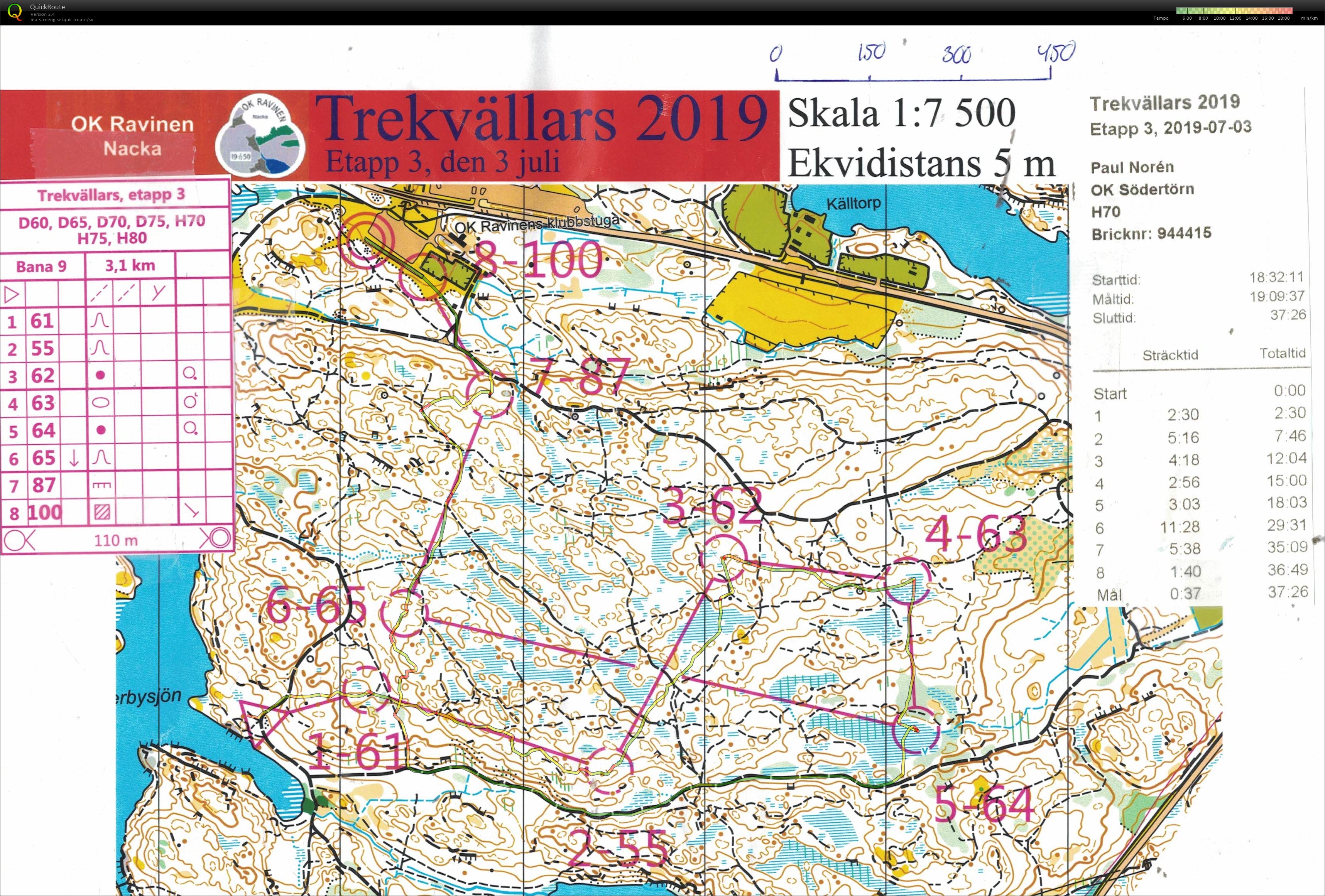 Ravinens 3-kvällars E3 (2019-07-03)