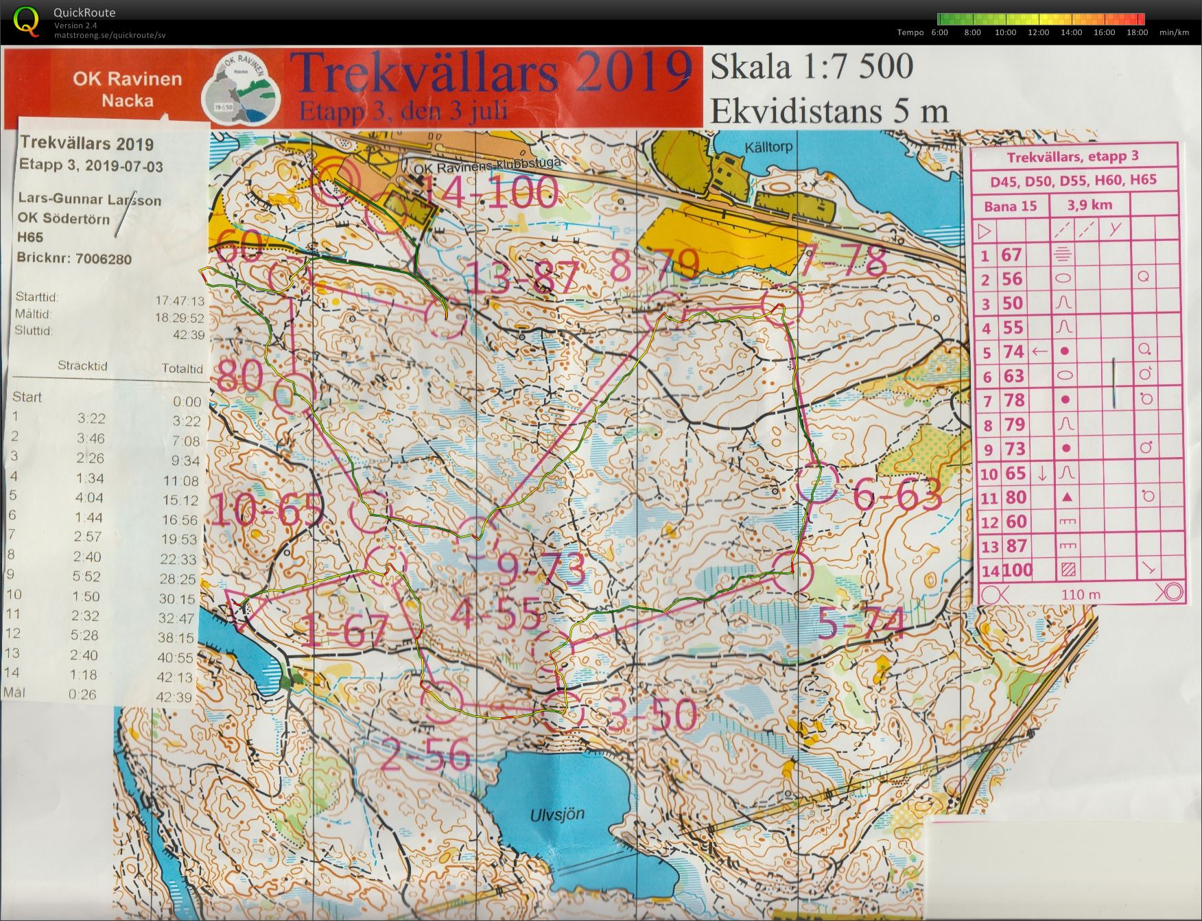 Trekvällars, etapp 3 (2019-07-03)