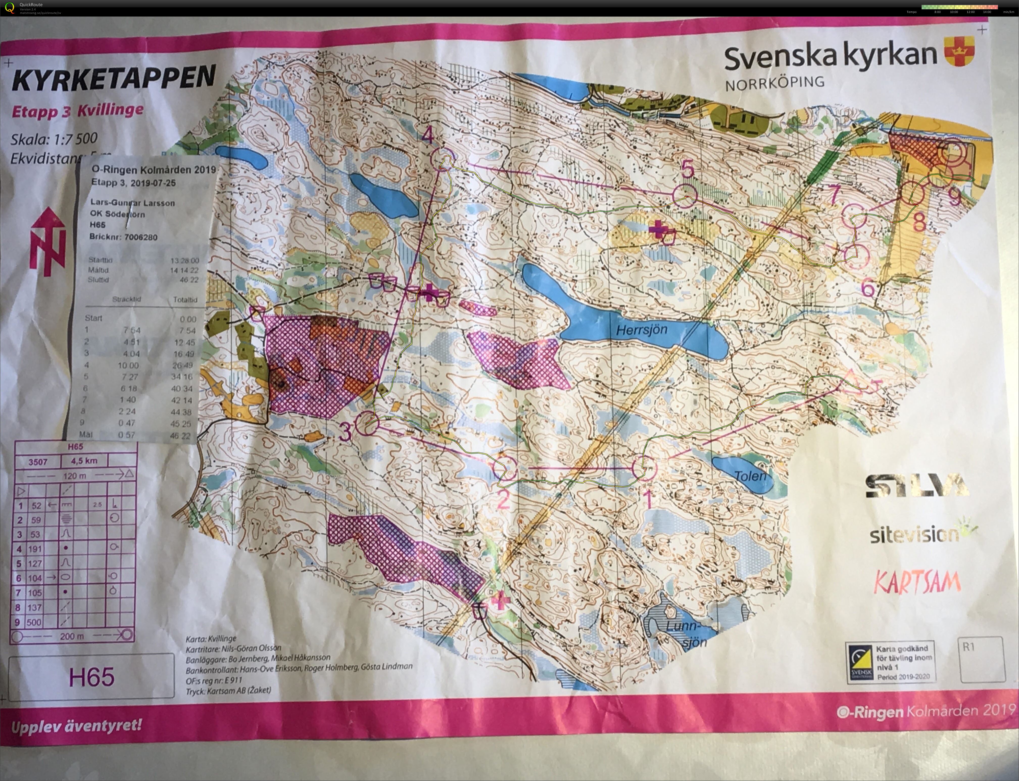 5-dagars_etapp 3 (2019-07-25)