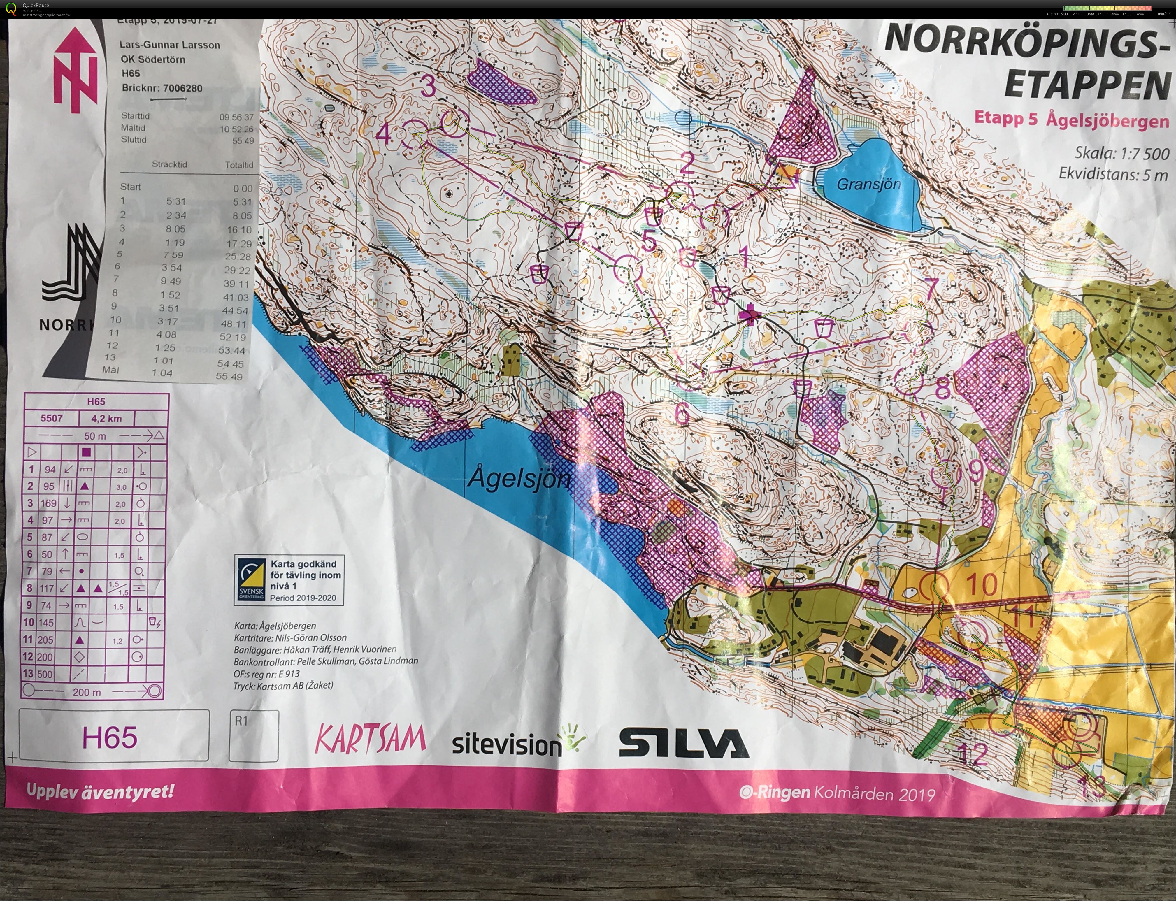 5-dagars_etapp 5 (27-07-2019)