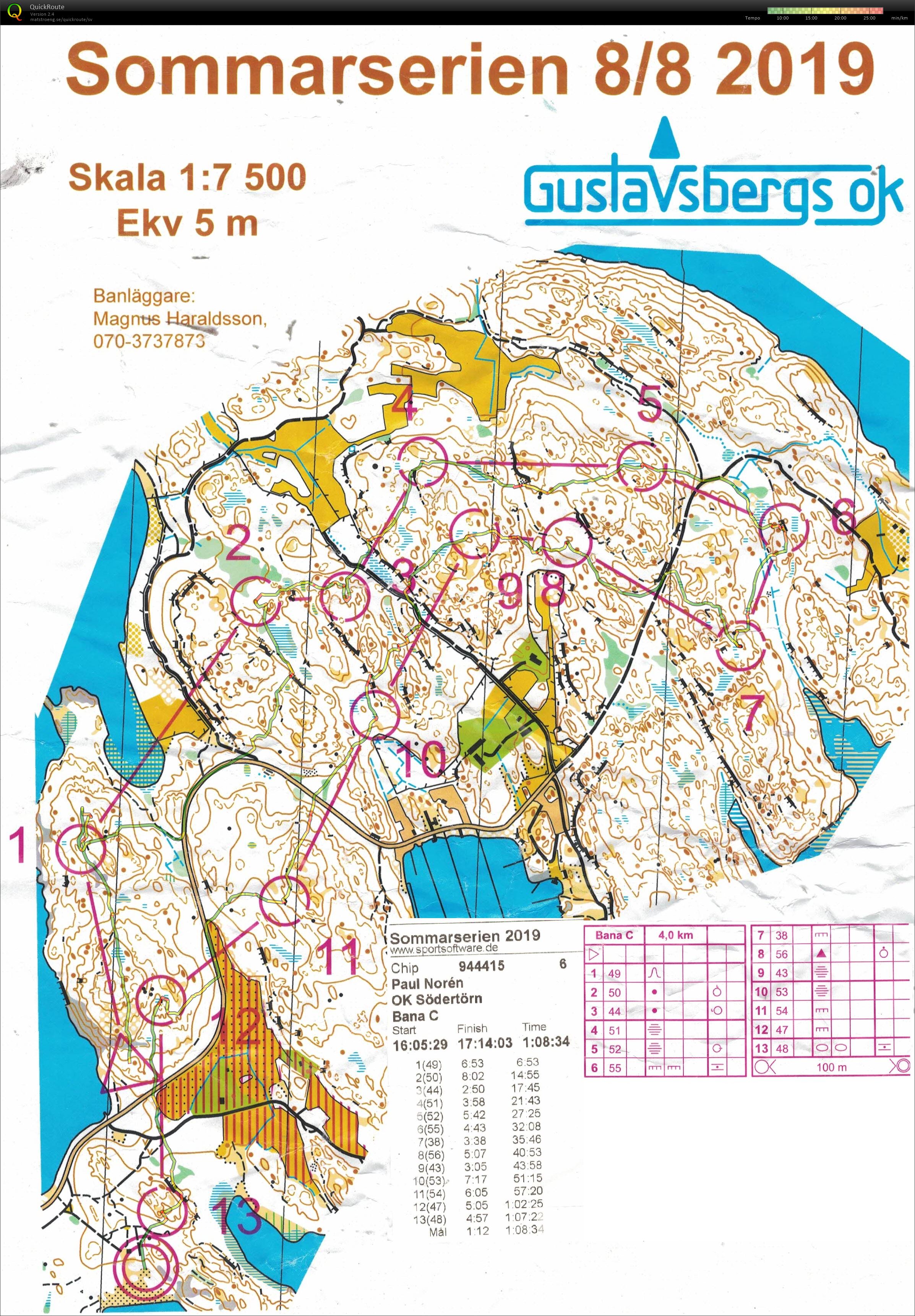 Sommarserien (2019-08-08)