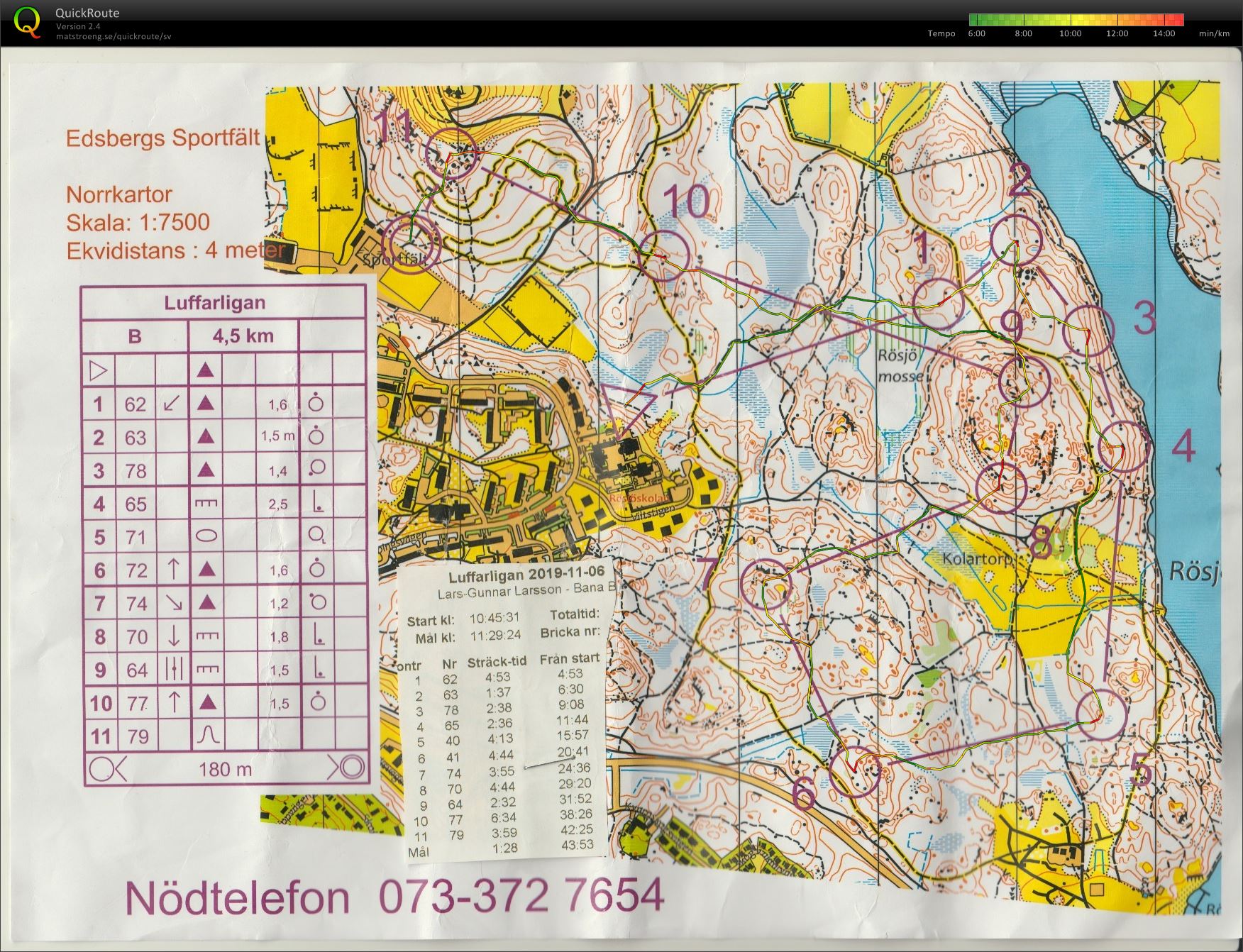 Luffarligan, Edsberg (2019-11-06)