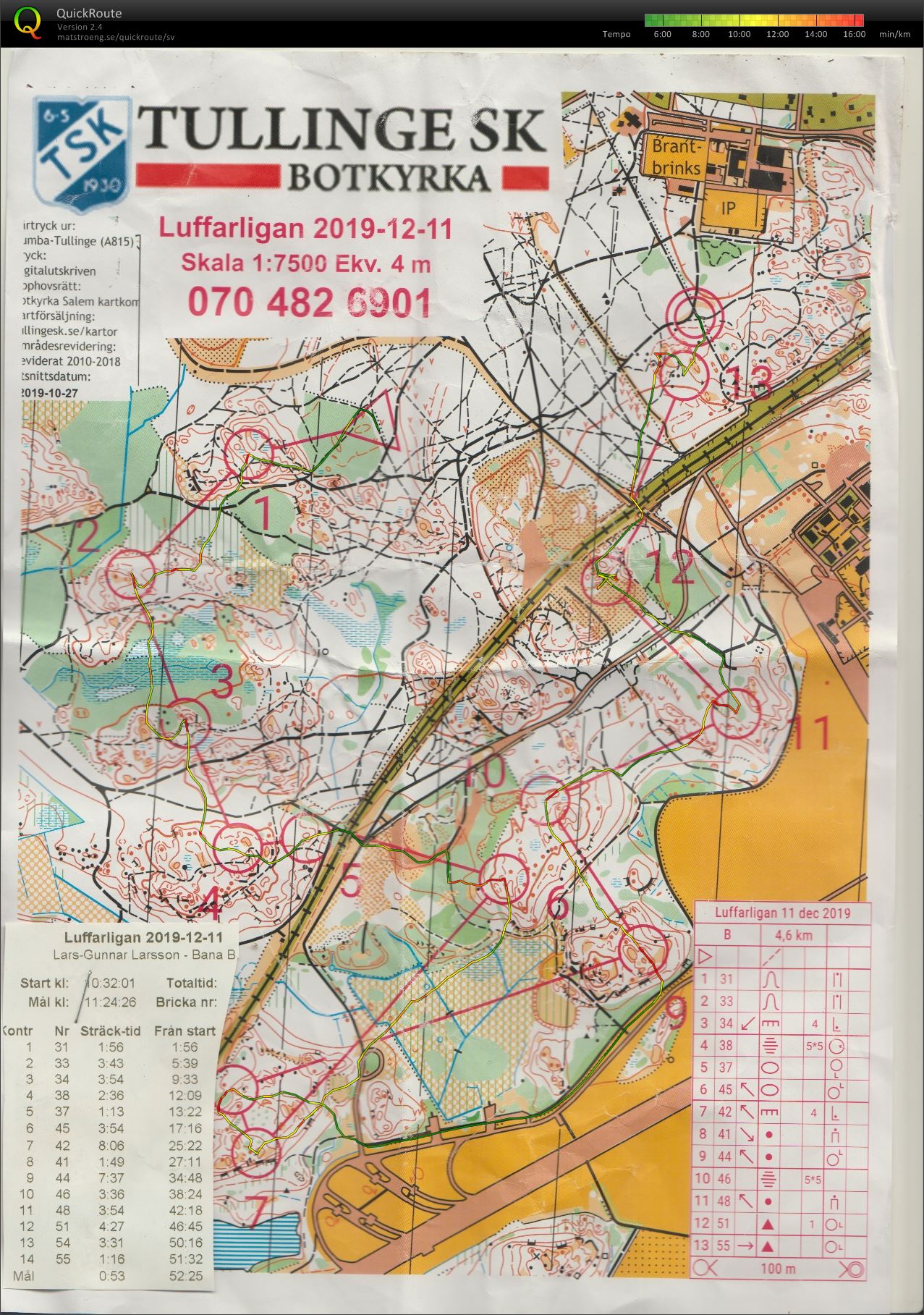 Luffarligan_Brantbrink (2019-12-11)