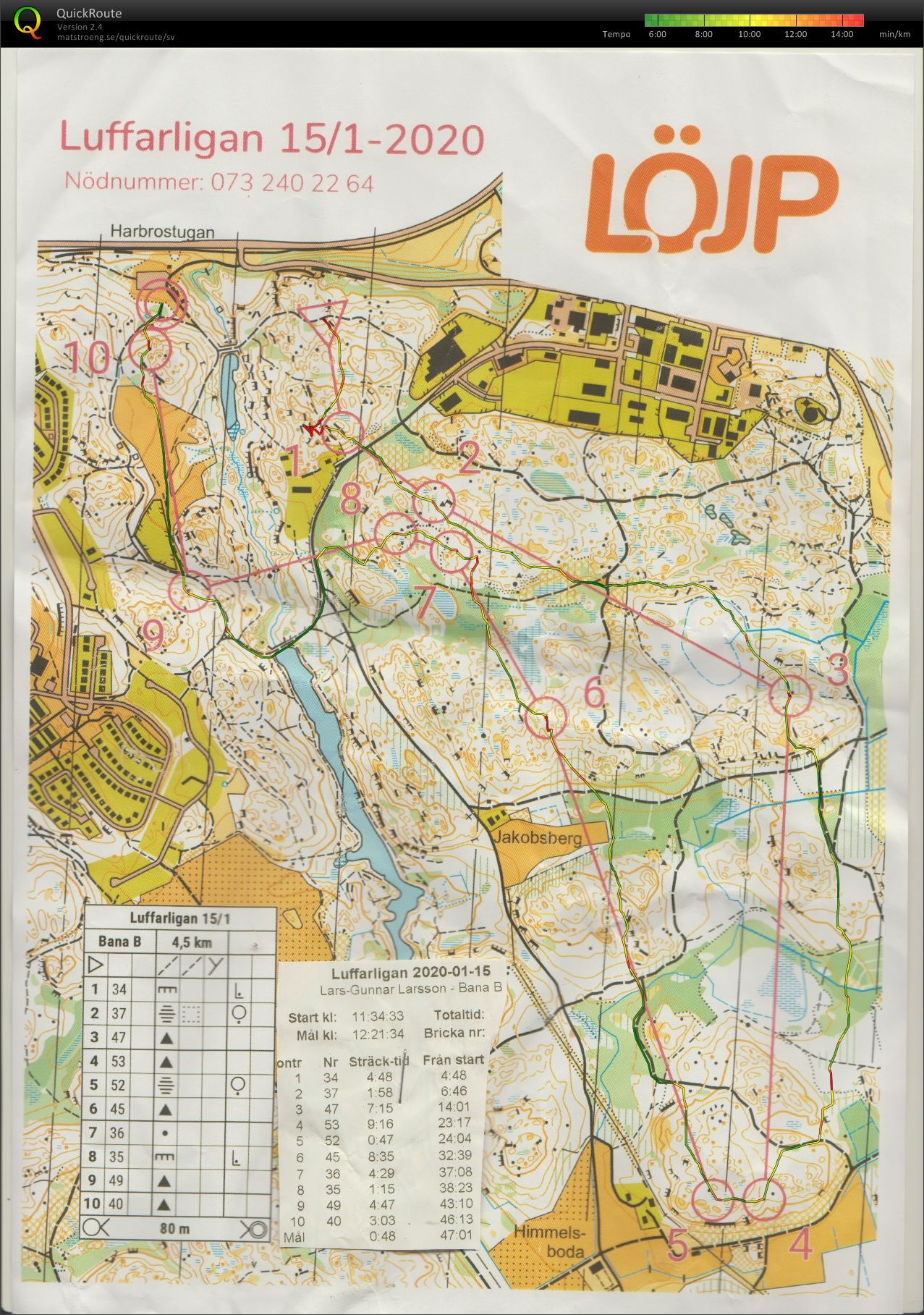 Luffarligan, Harbrostugan (2020-01-15)