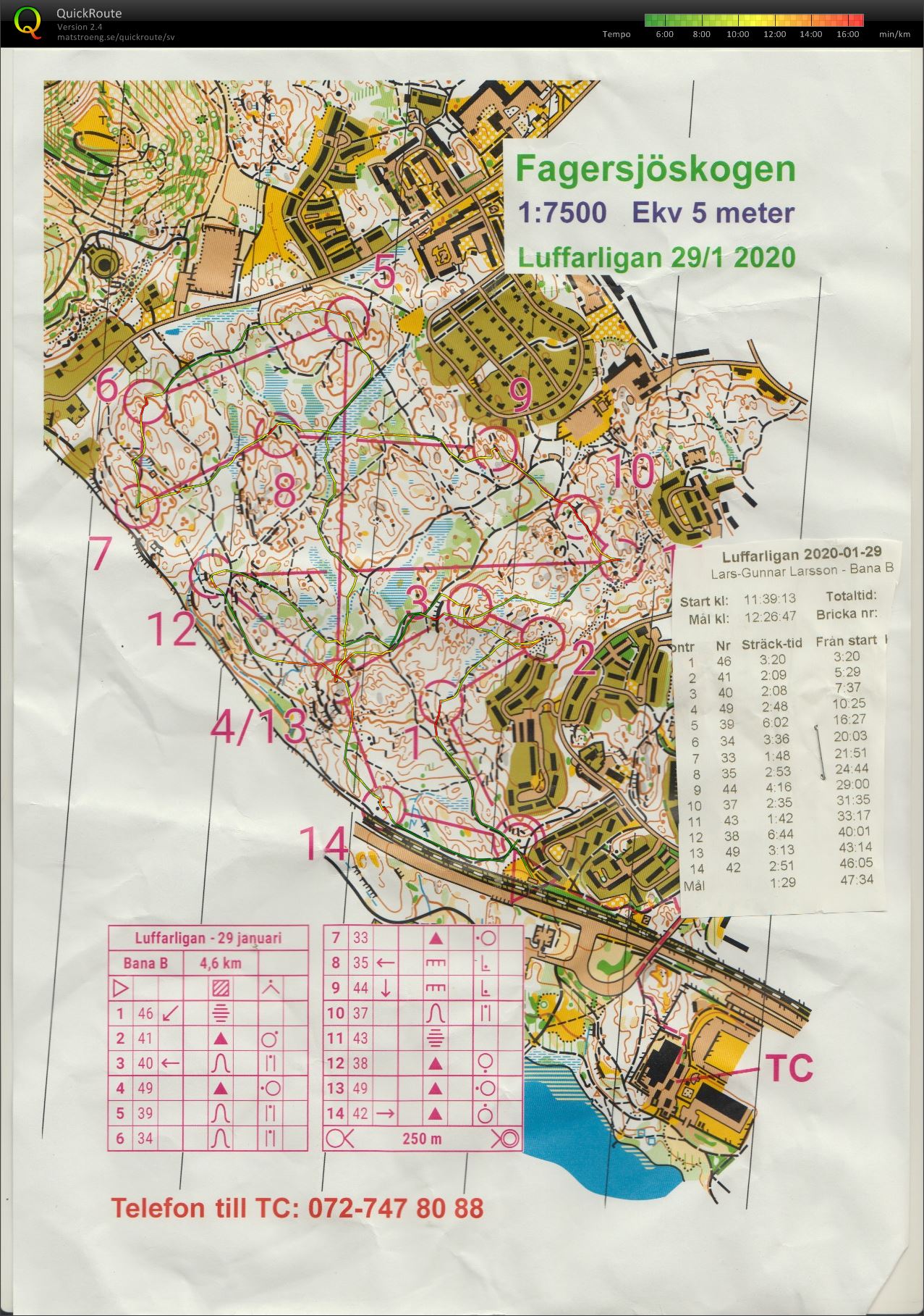 Luffarligan, Farsta IP (2020-01-29)