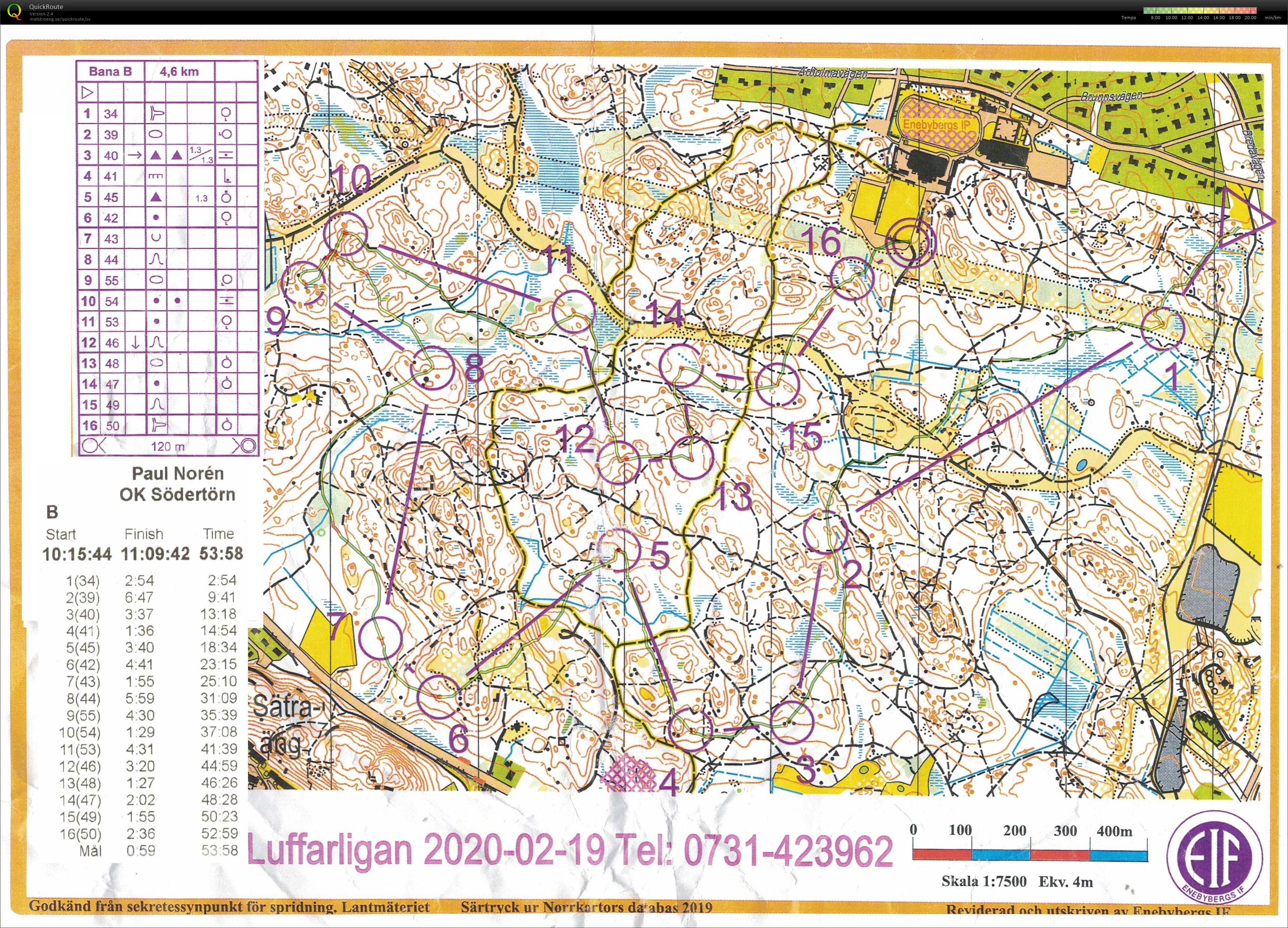 Luffarligan (2020-02-19)