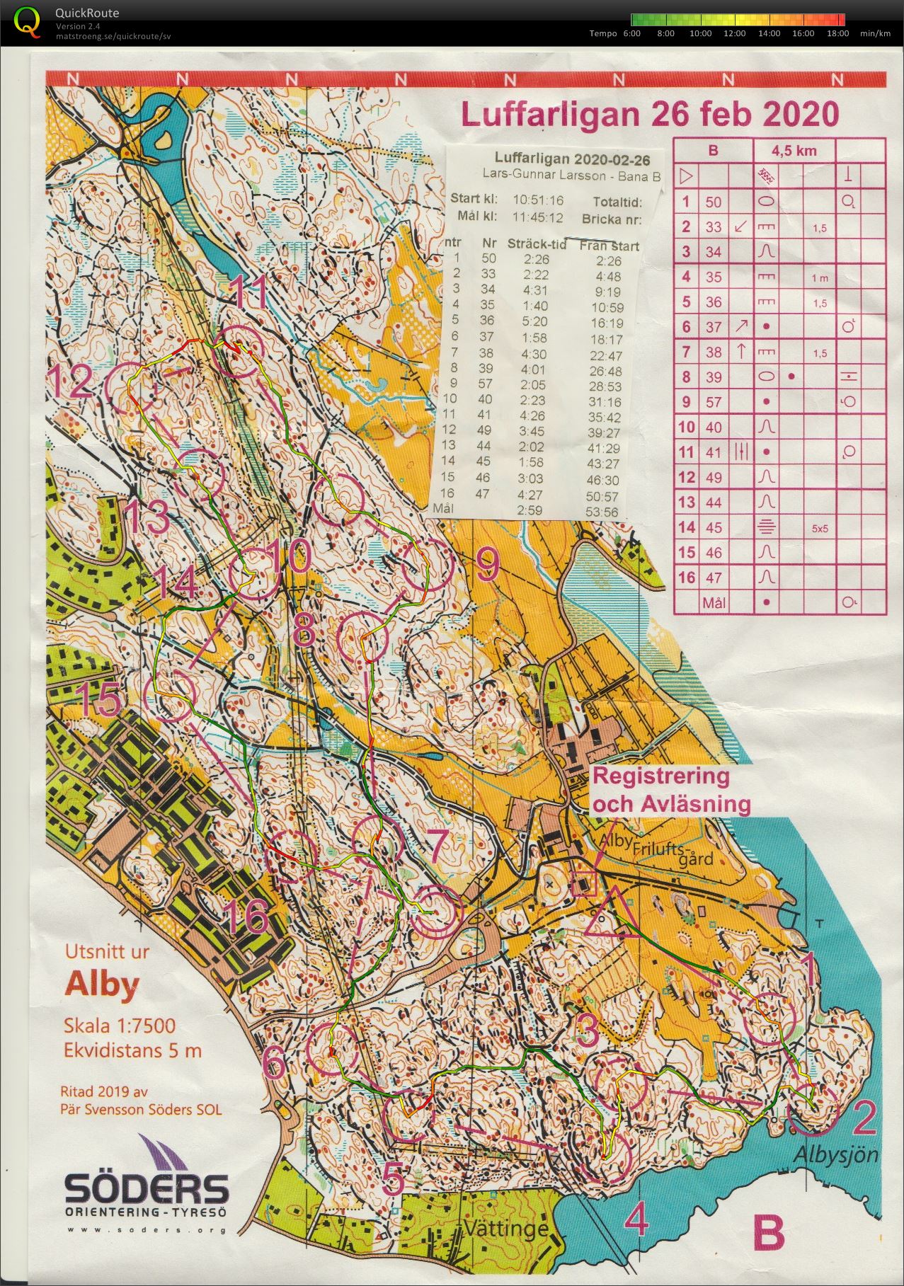 Luffarligan_ Alby (2020-02-26)