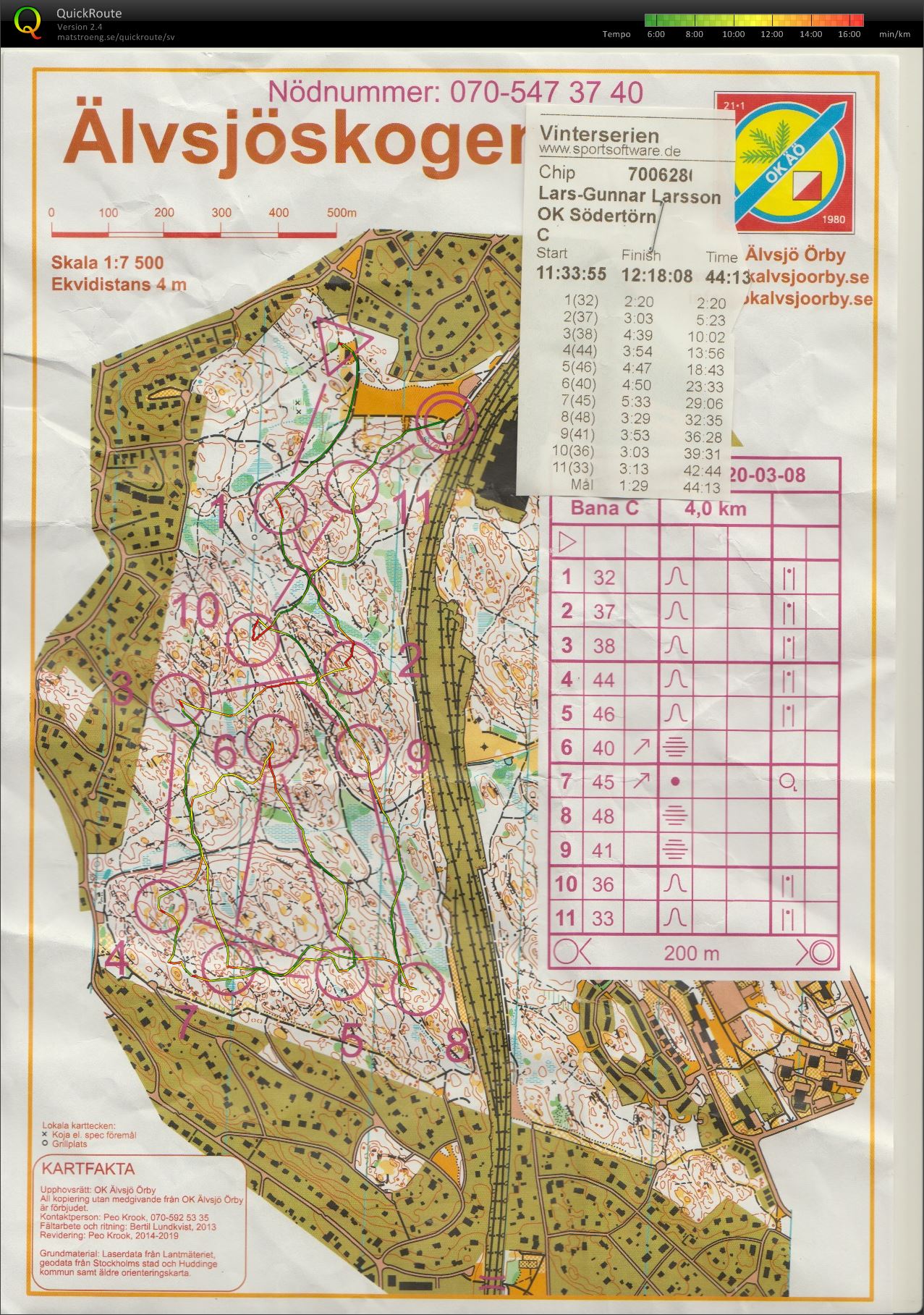 Vinterserien_Älvsjö (2020-03-08)