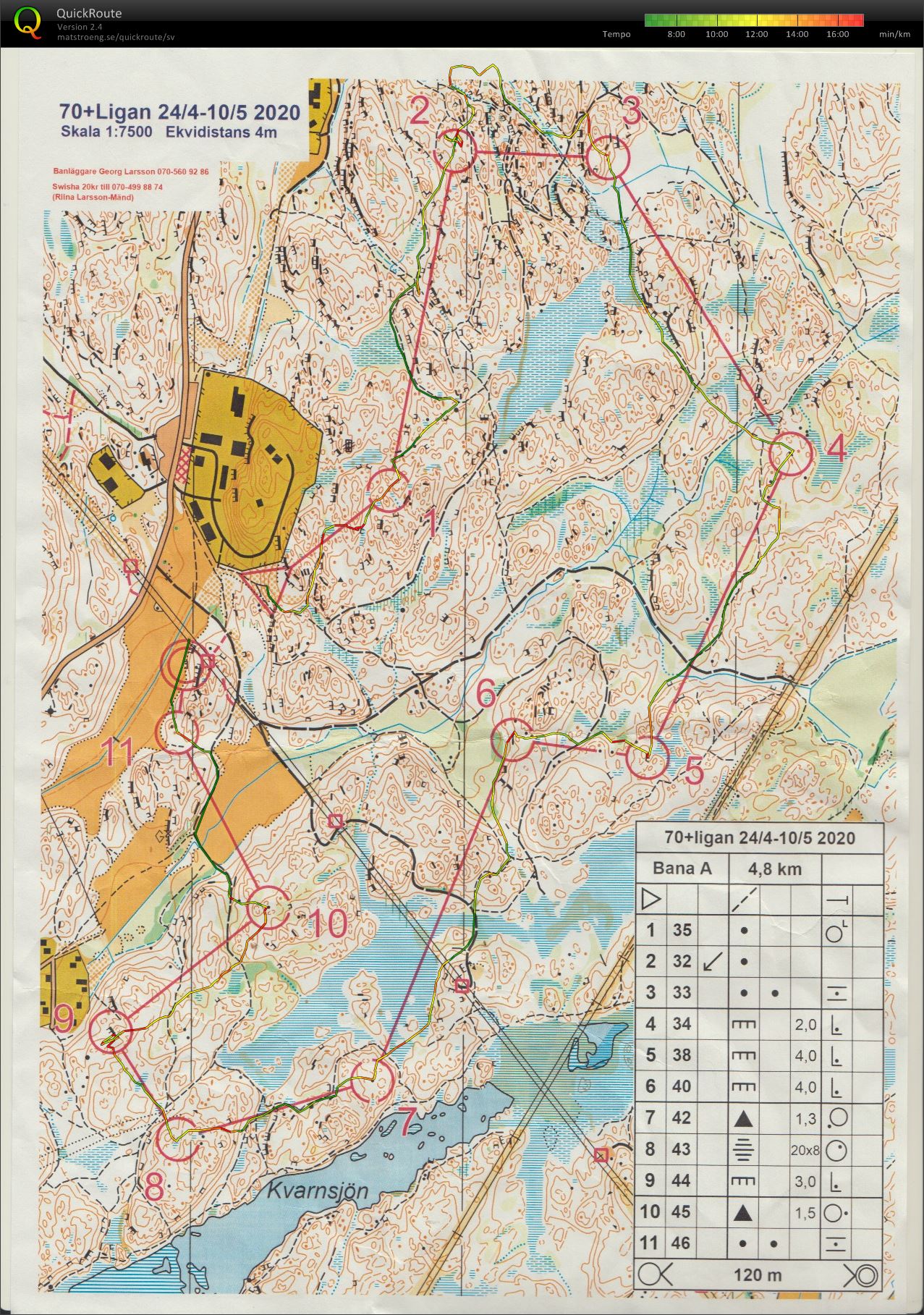 70-ligan_Ågesta kraftverk (2020-04-29)