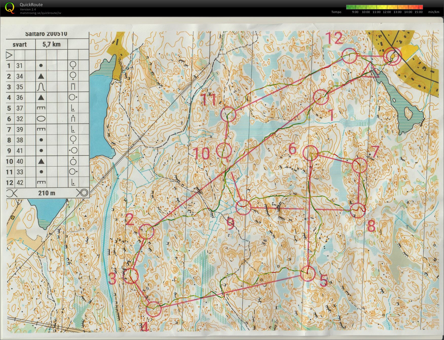 Träning Saltarö (2020-05-10)