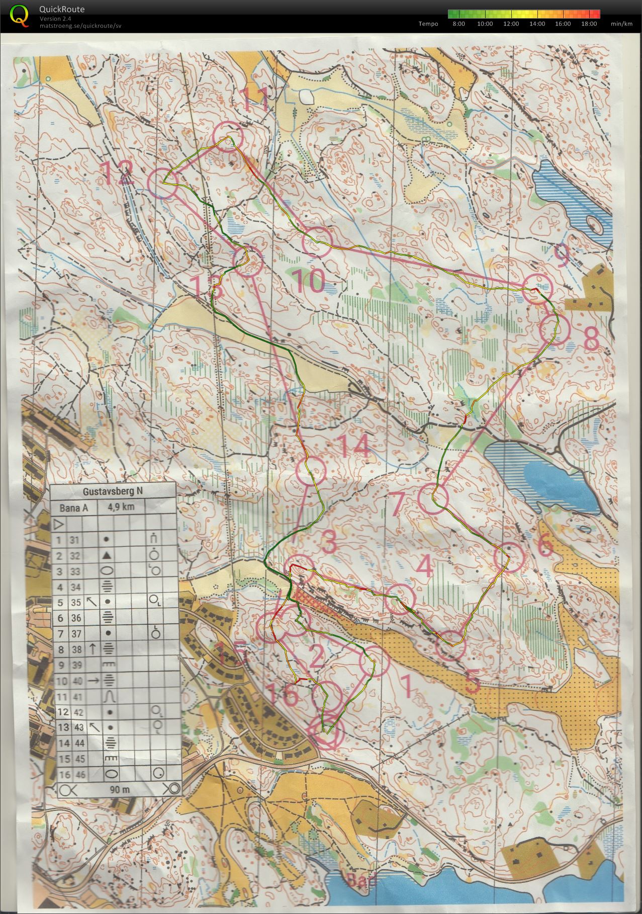 70+ligan_Gustavsberg (2020-06-21)
