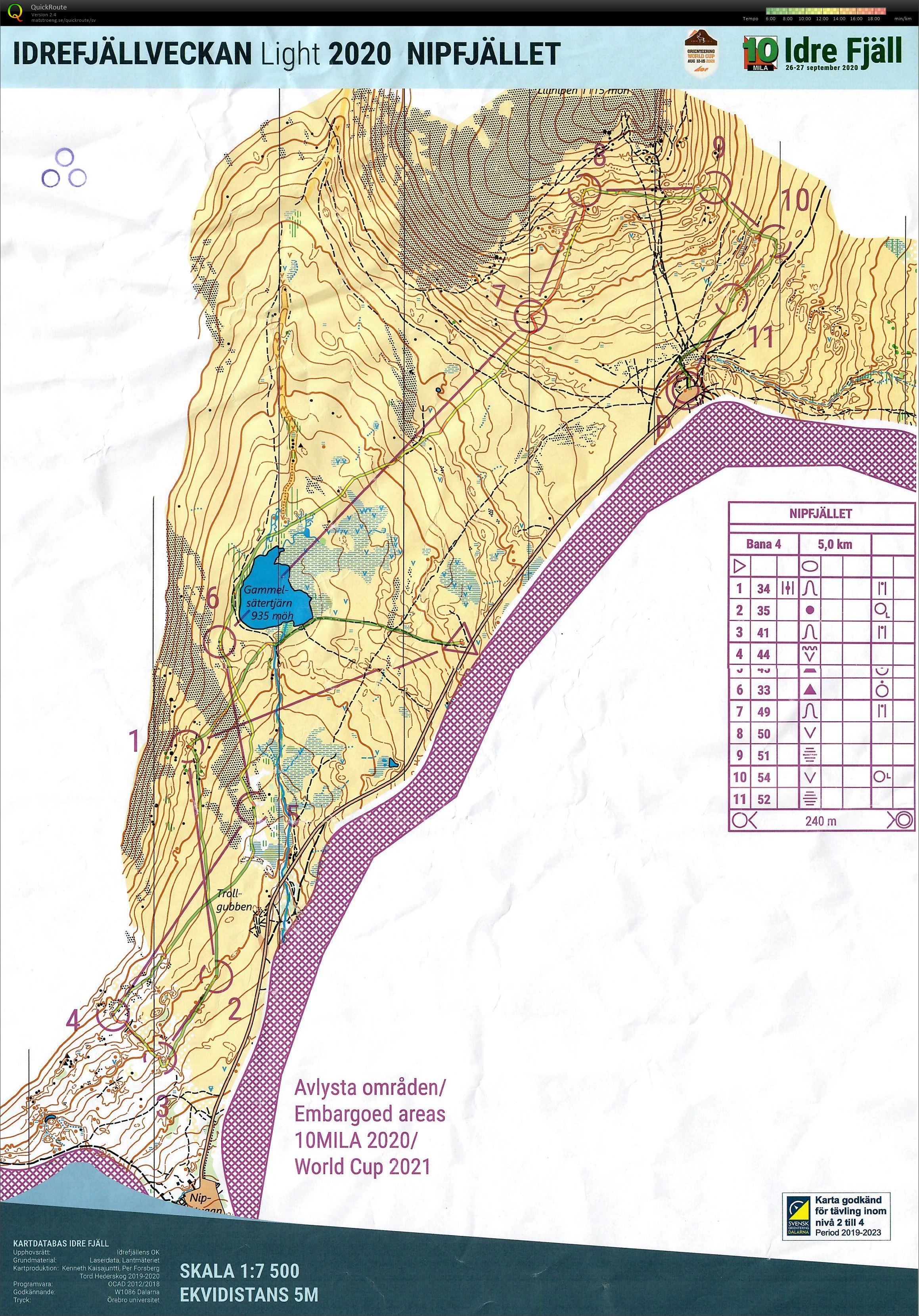 Idrefjällveckan (2020-07-07)