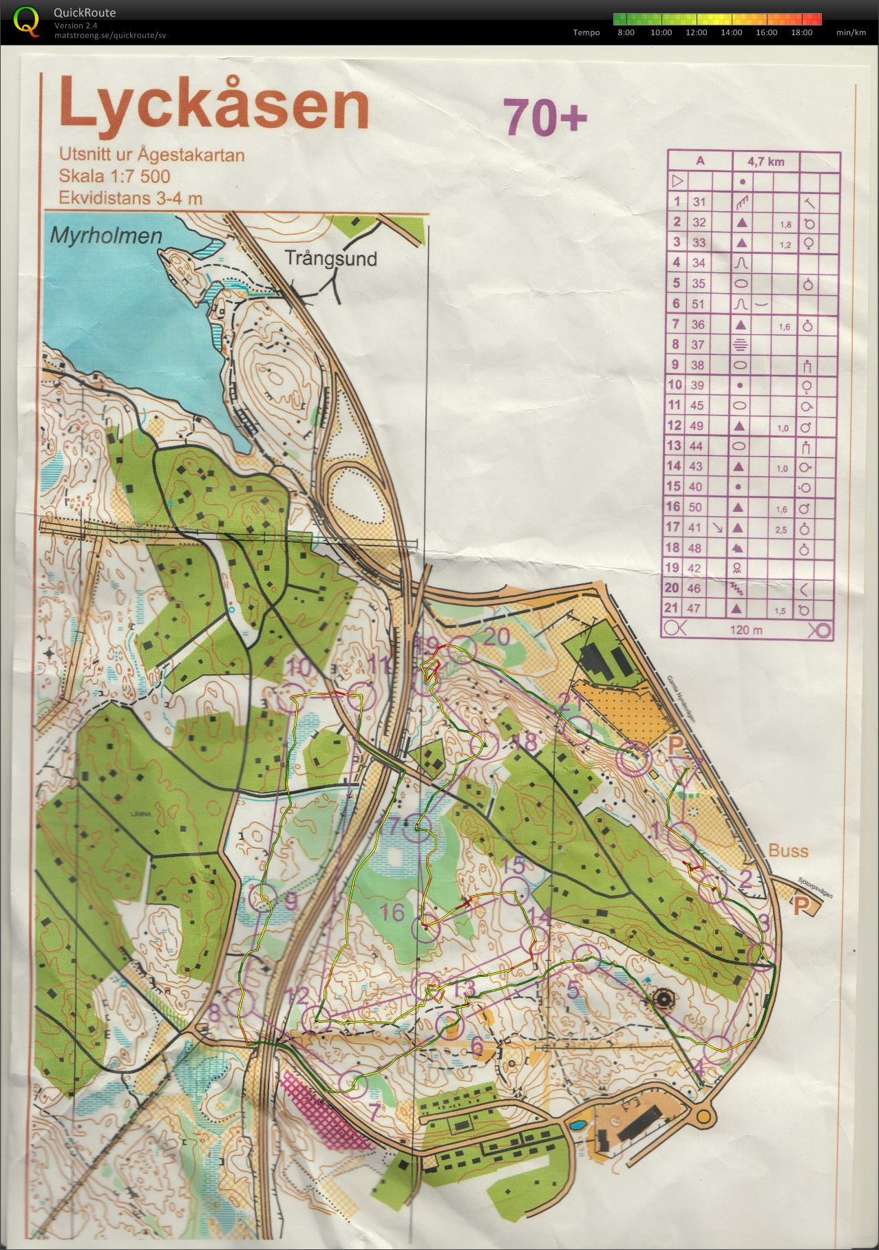70+ligan Lyckåsen (2020-07-23)