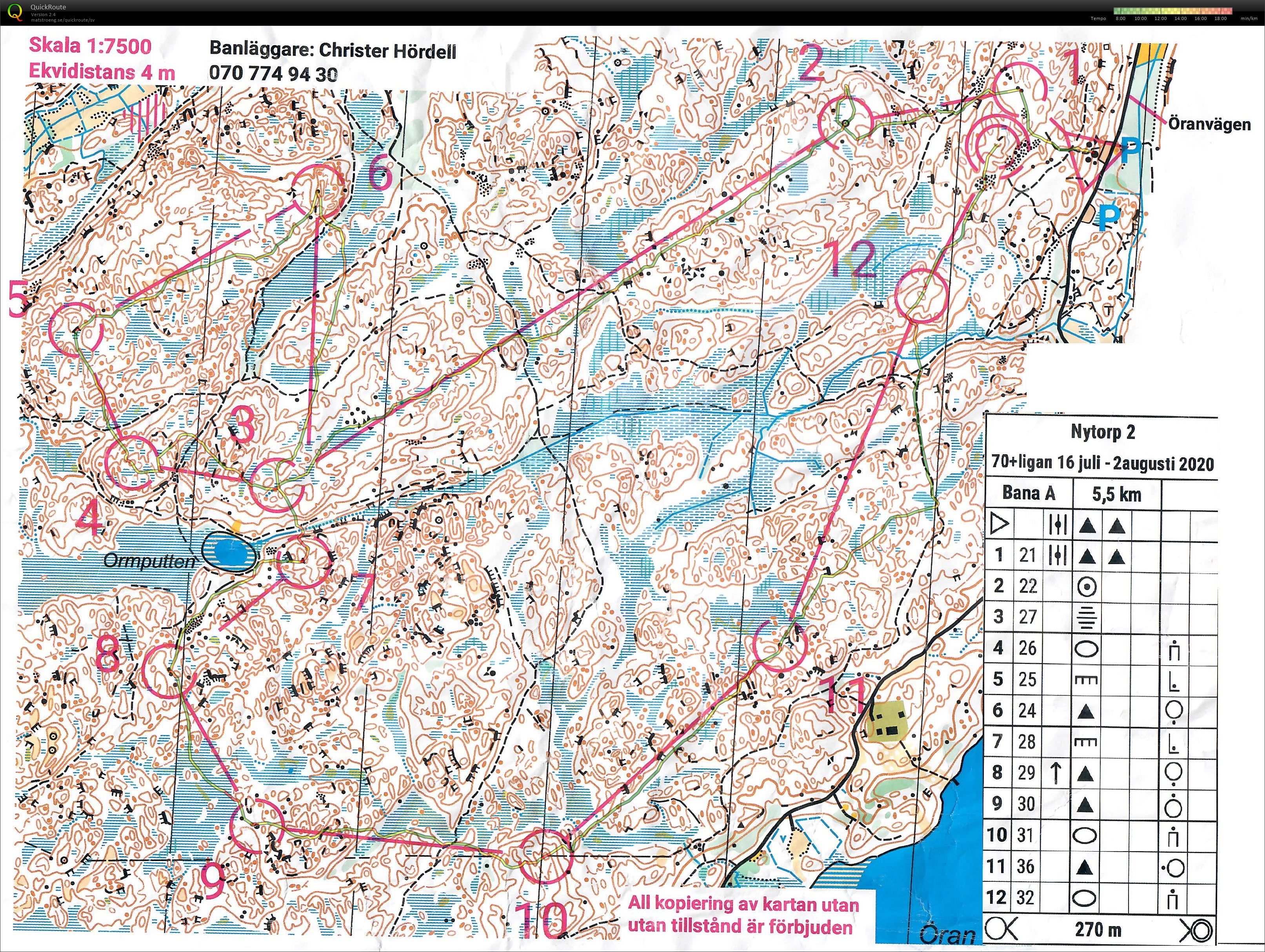 Nytorp 2 (2020-08-03)