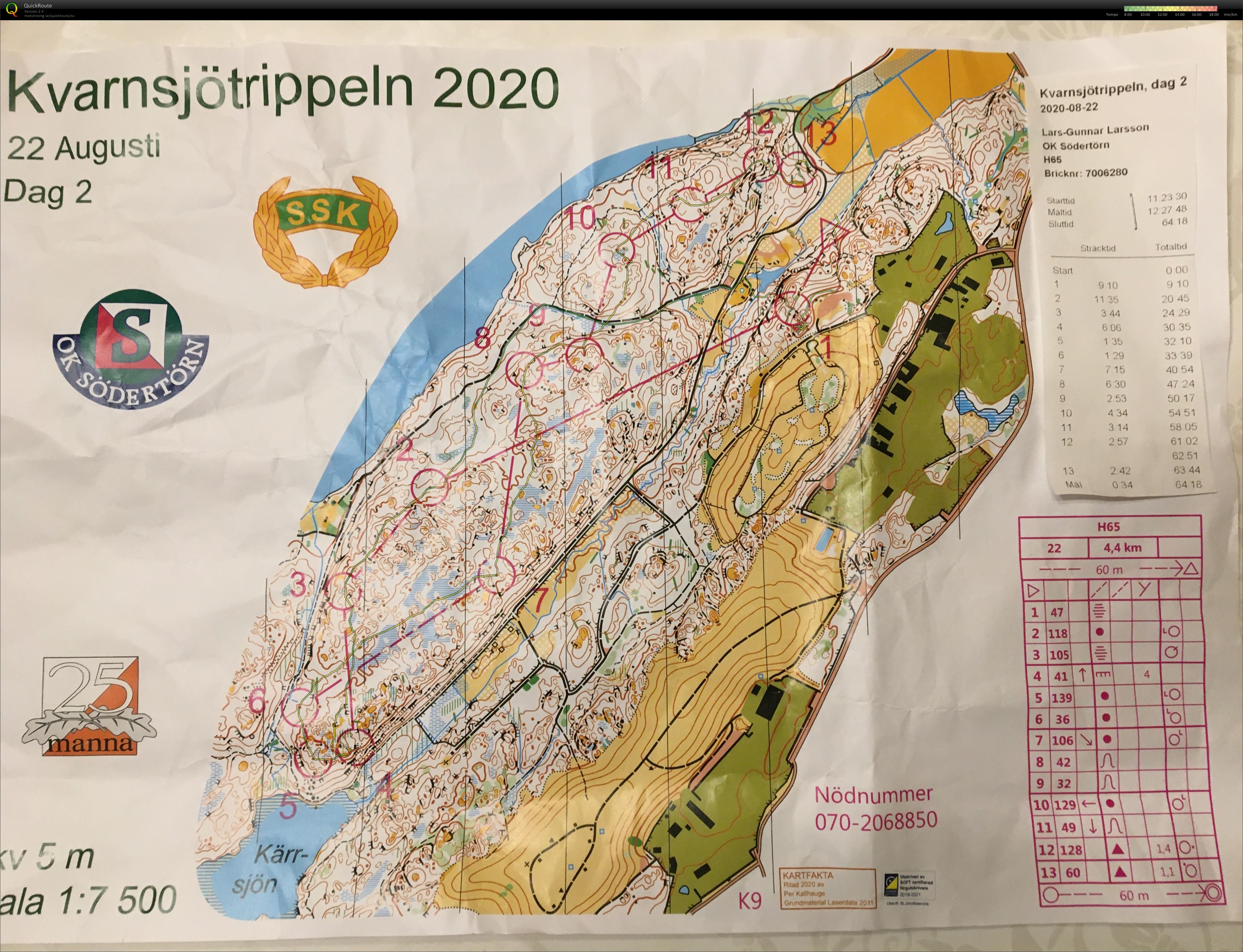 Kvarnsjötrippeln, dag 2 (2020-08-22)