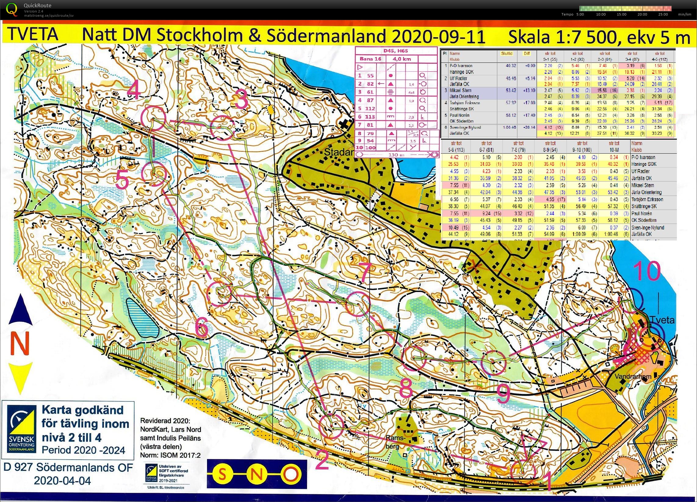 DM Natt (2020-09-11)