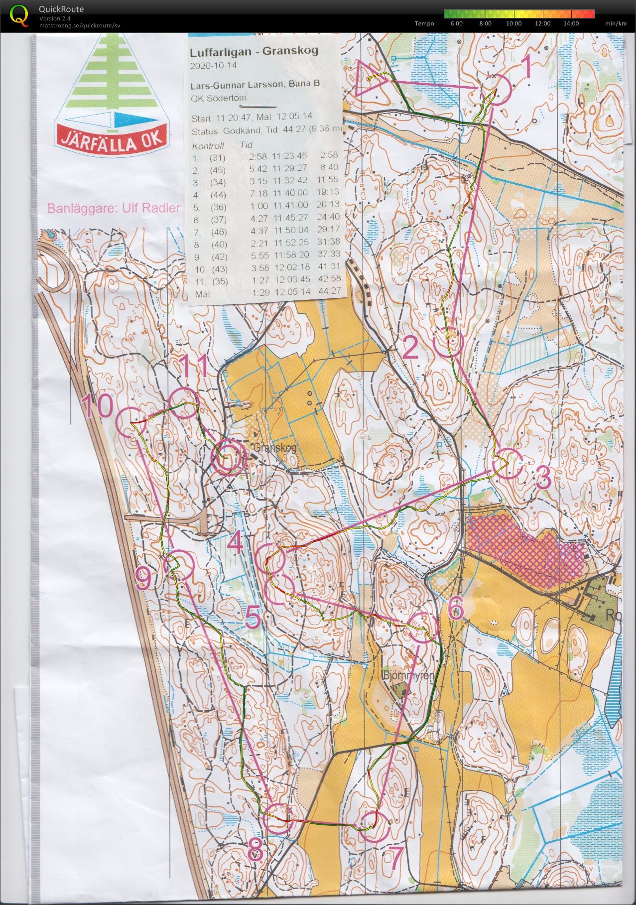 Luffarligan_Granskog (2020-10-14)