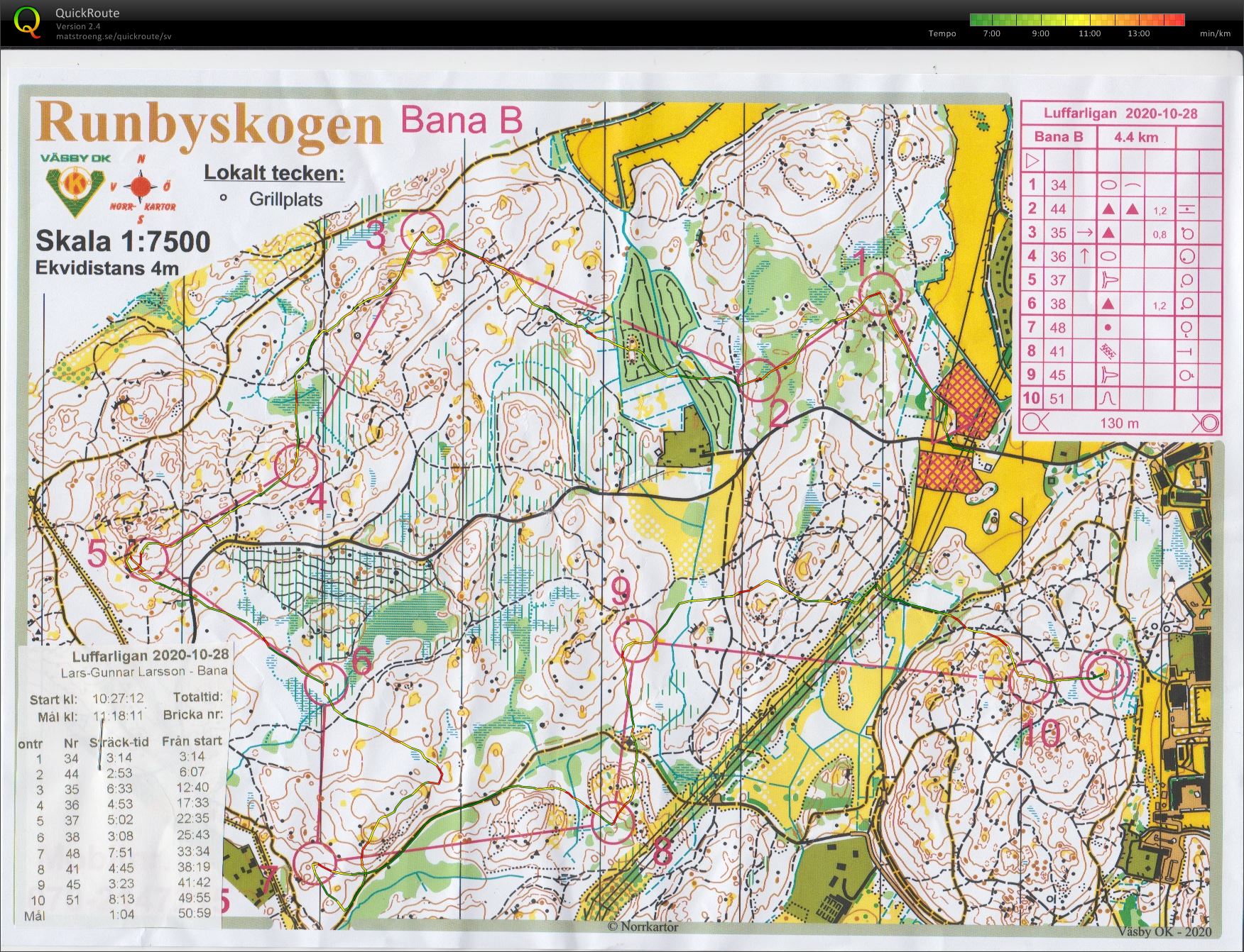 Luffarligan_Runbyskogen (2020-10-28)