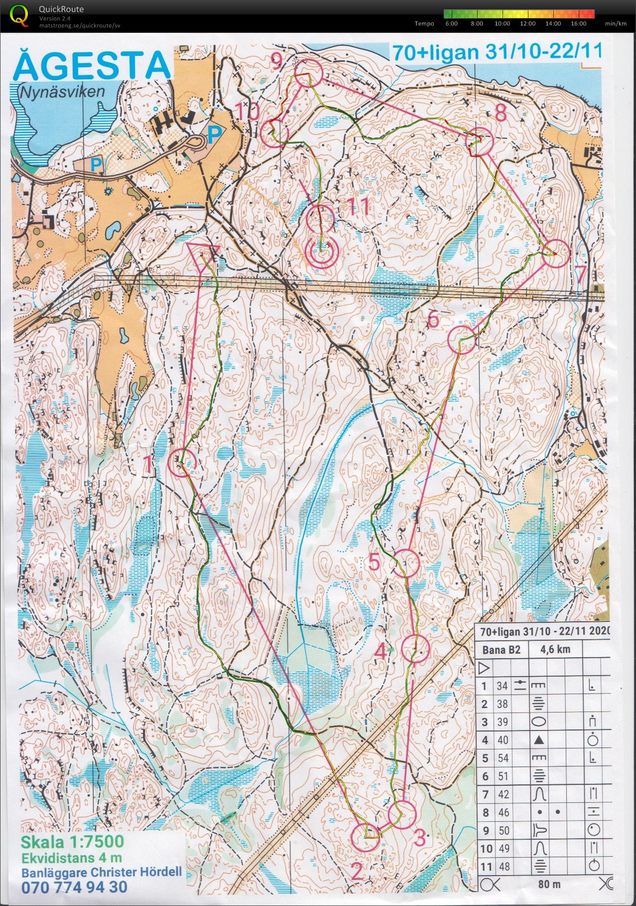 70+ligan_Ågesta B2 (2020-11-05)