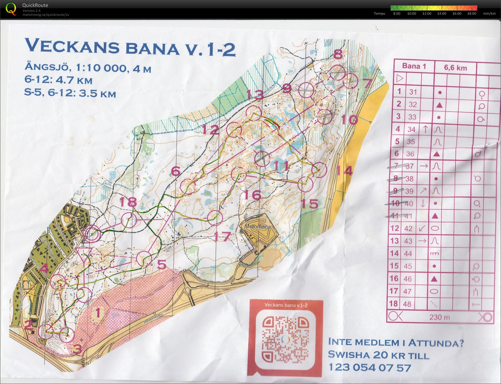 Veckans bana_Attunda (2021-01-12)