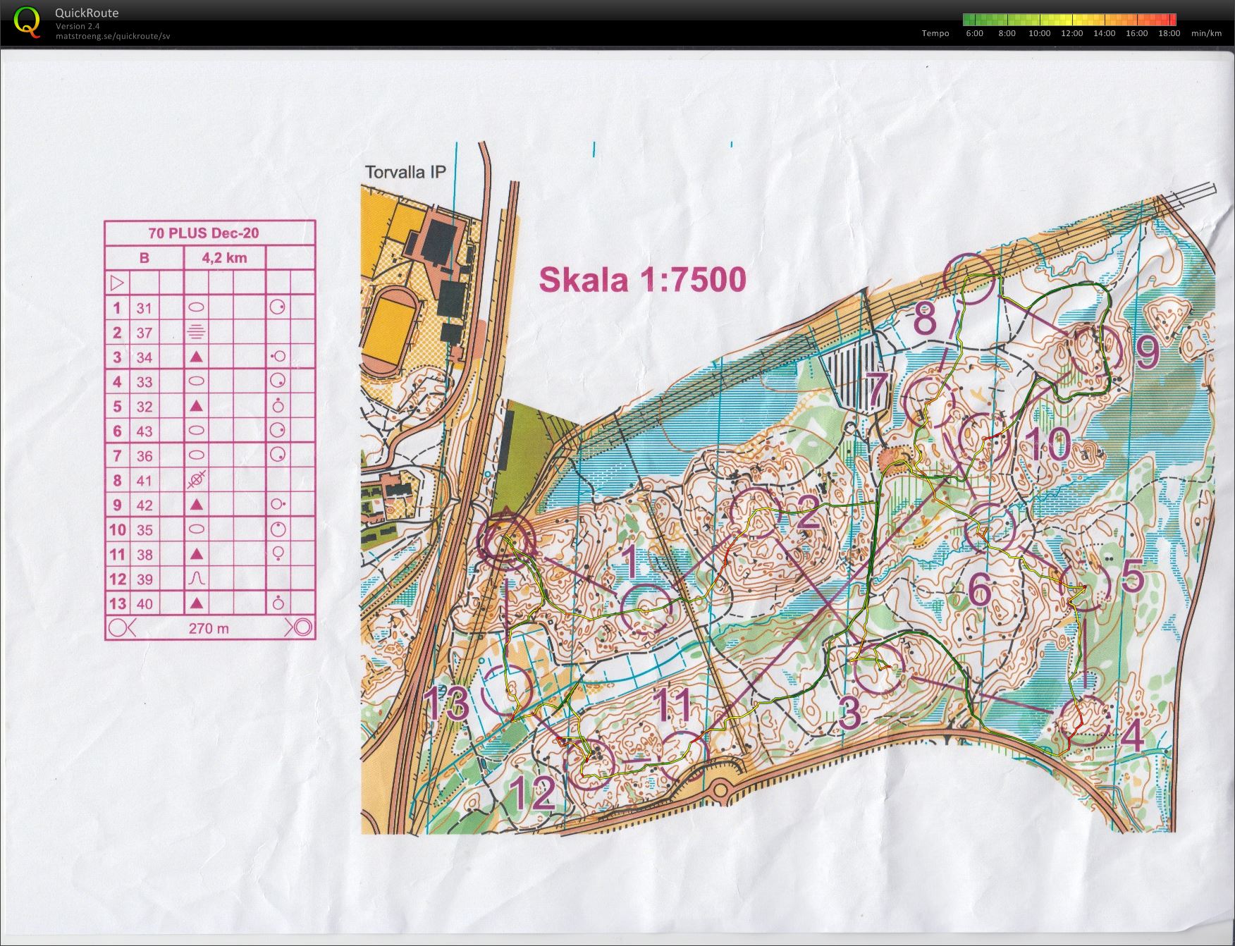 70+ligan_Torvalla IP (2021-01-18)