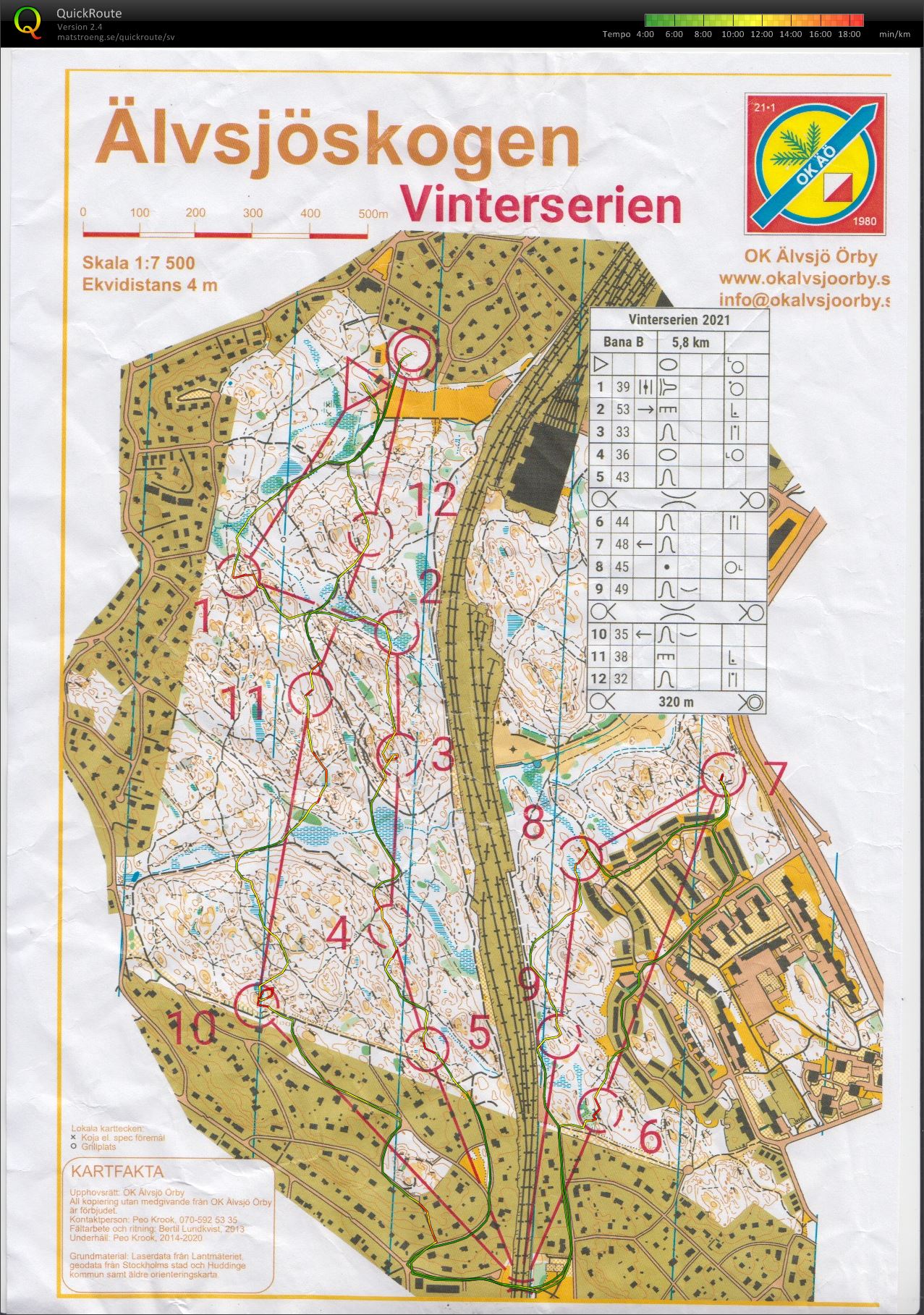 Vinterserien_Älvsjöskogen (2021-01-20)