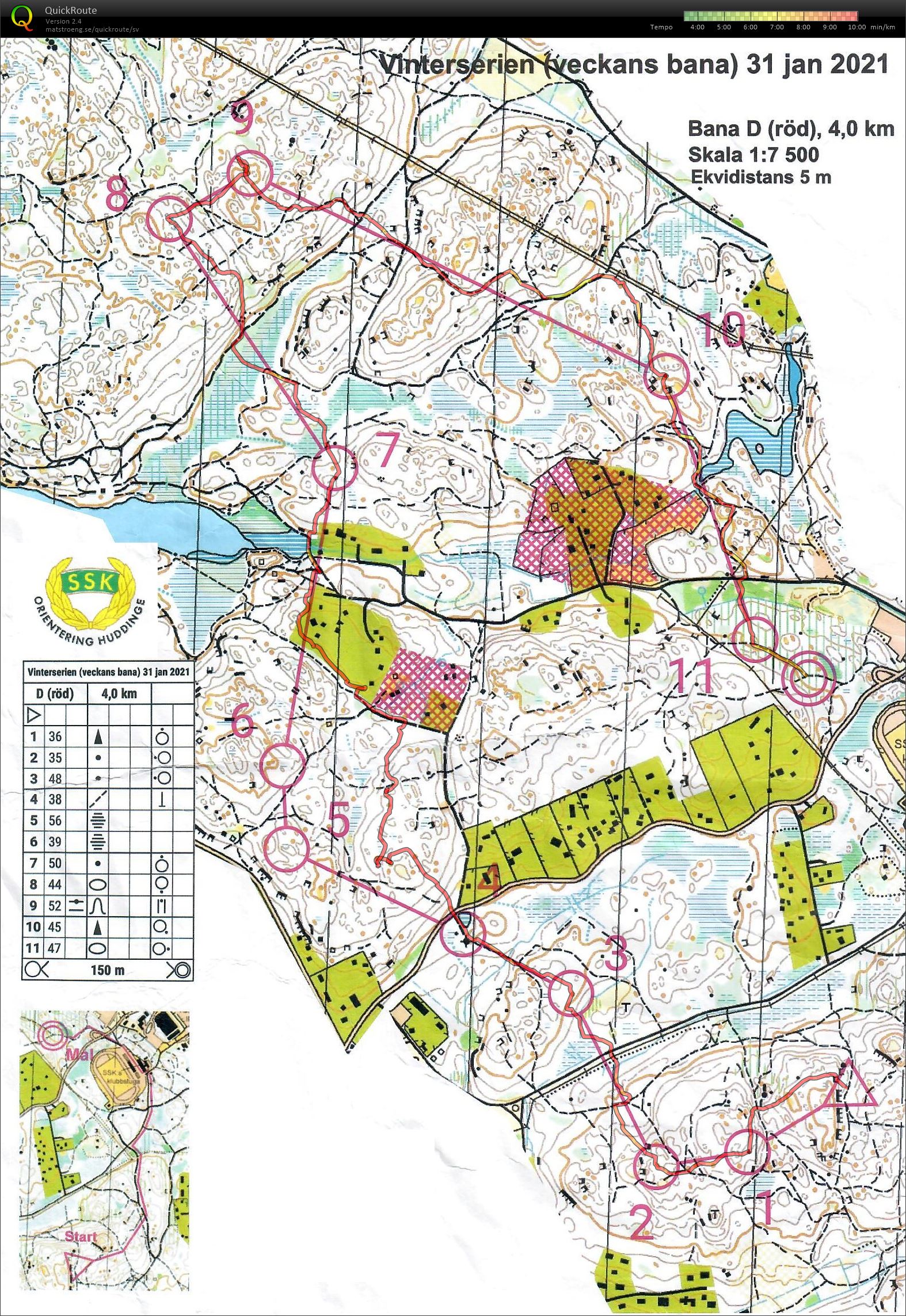Vinterserien (2021-02-05)