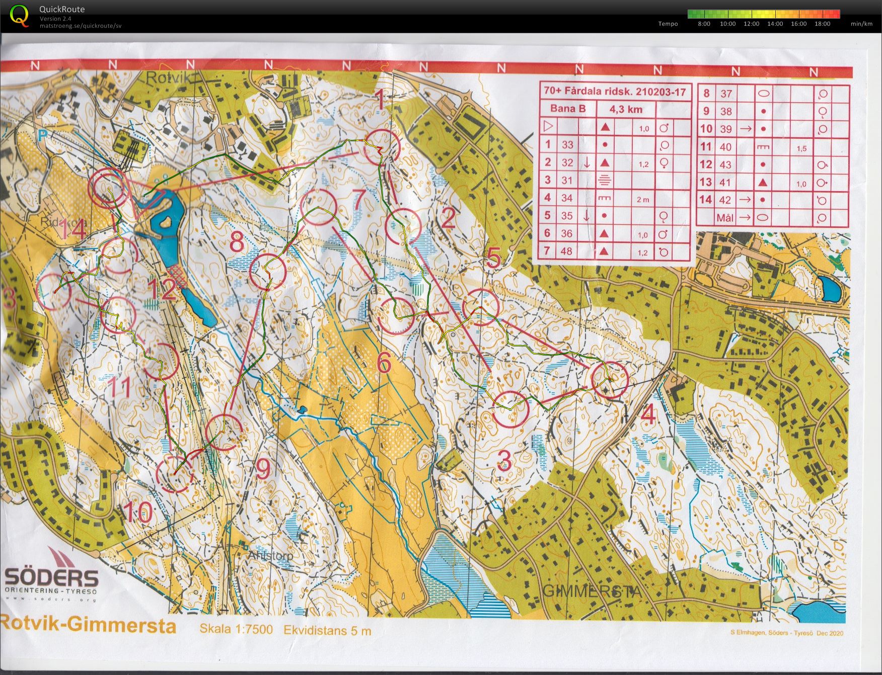 70+_Fårdala (2021-02-08)