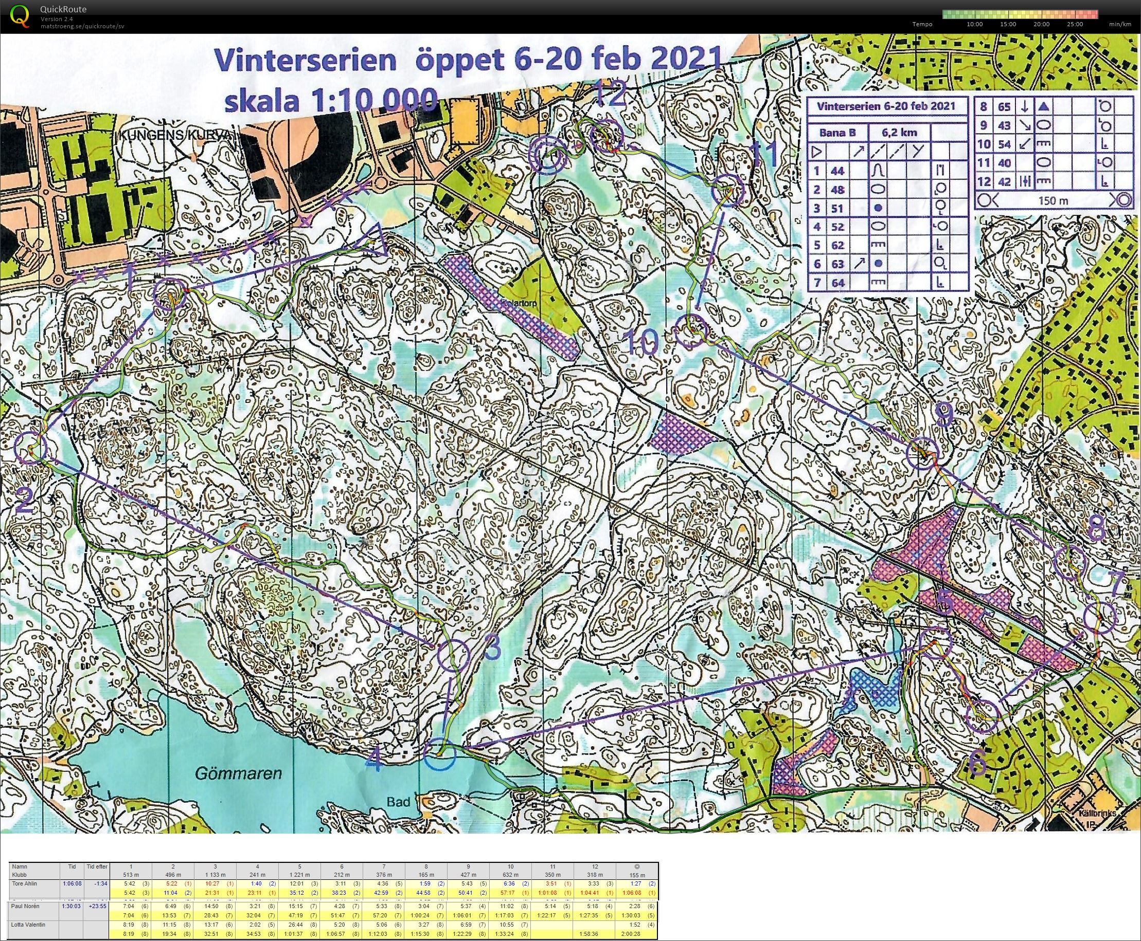 Vinterserien (2021-02-17)