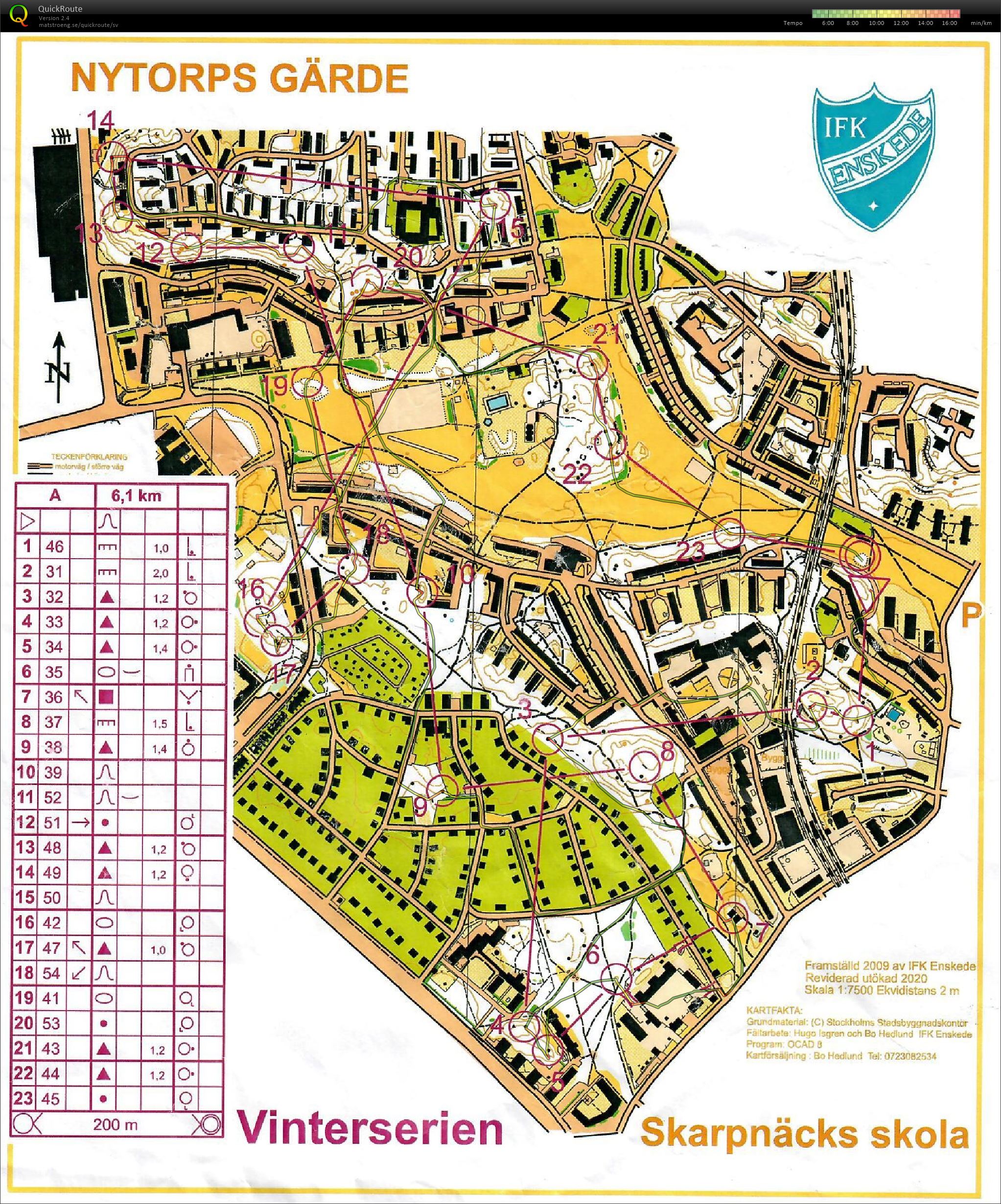 Vinterserien (2021-02-23)