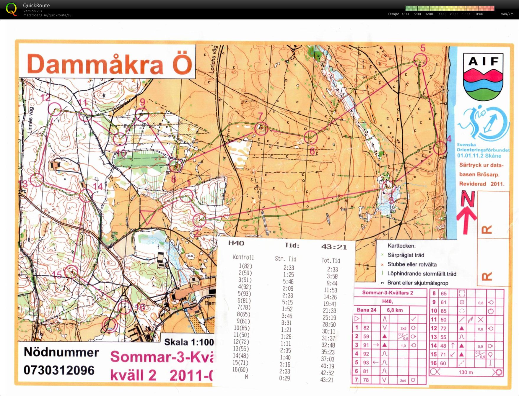 Sommar-3-kvällars etapp 2 (2011-07-12)