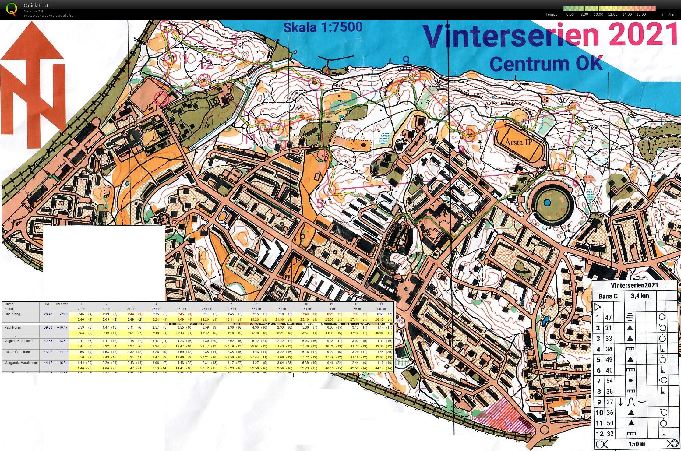 Vinterserien (2021-03-13)