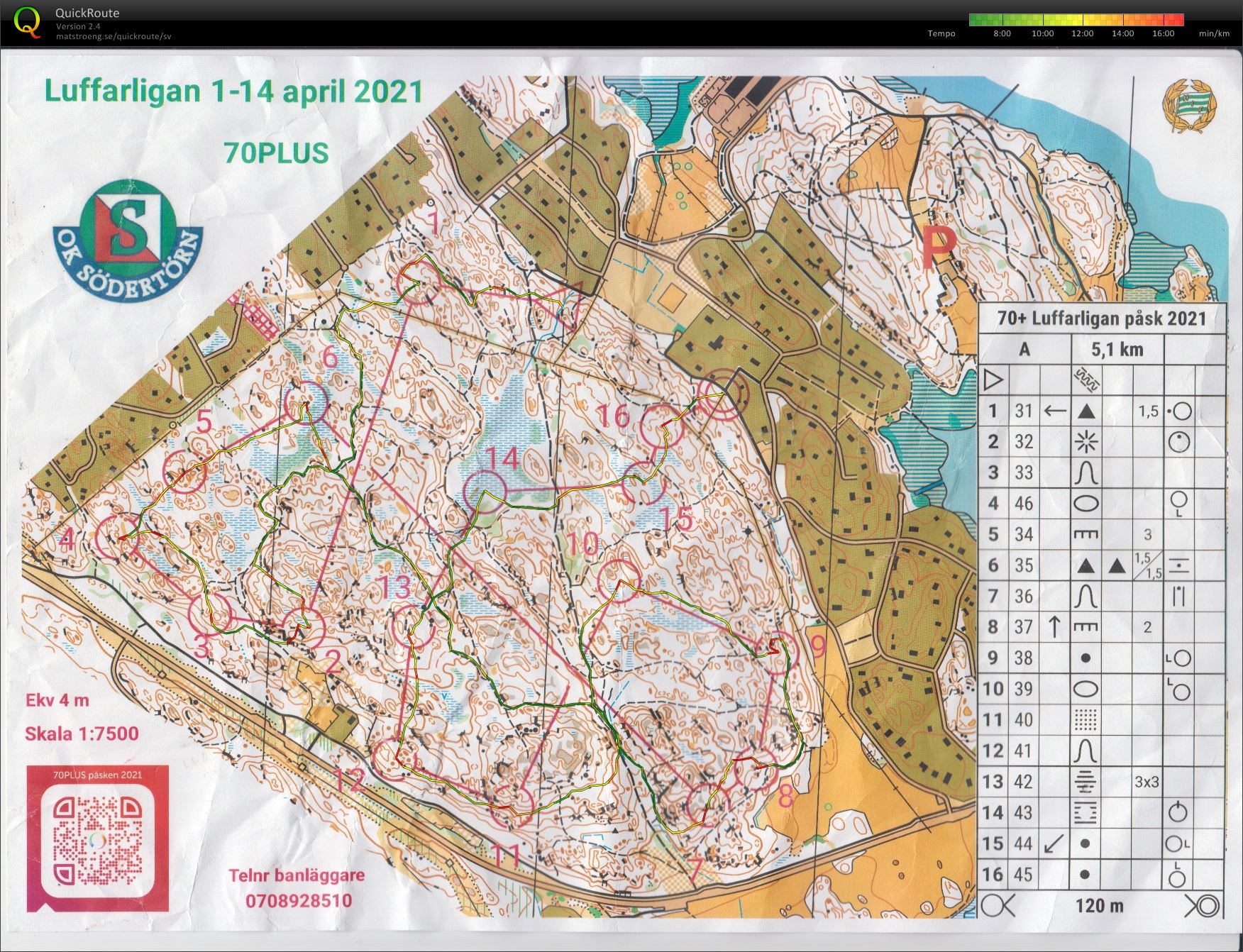 70plus_Svartvik (2021-04-06)