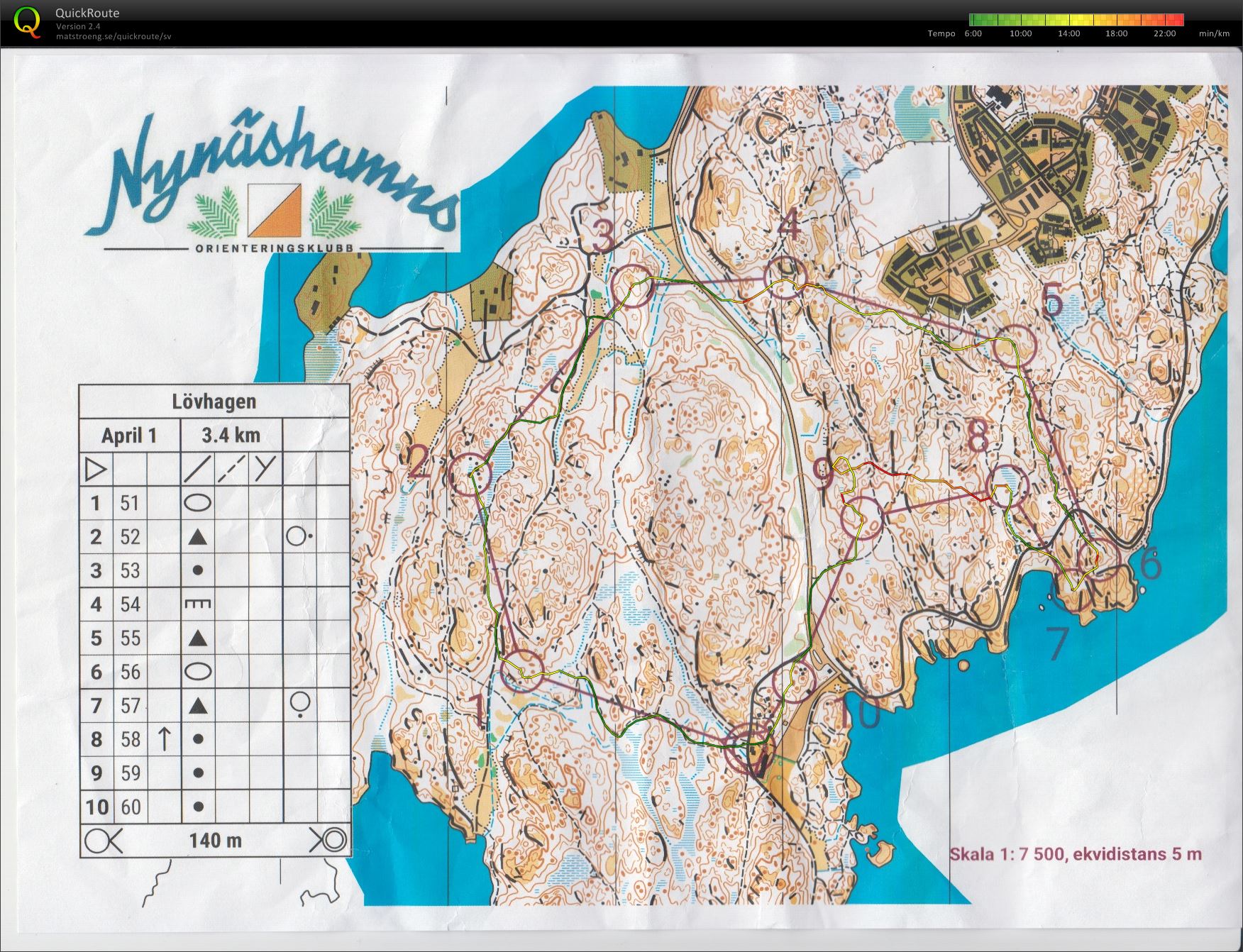 Nynäshamn_Veckans bana (2021-04-16)