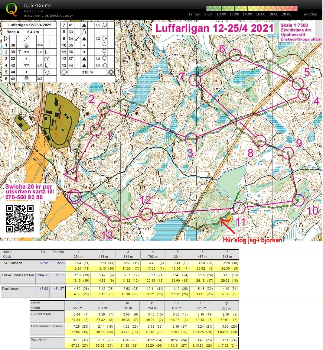 Luffarligan (2021-04-19)