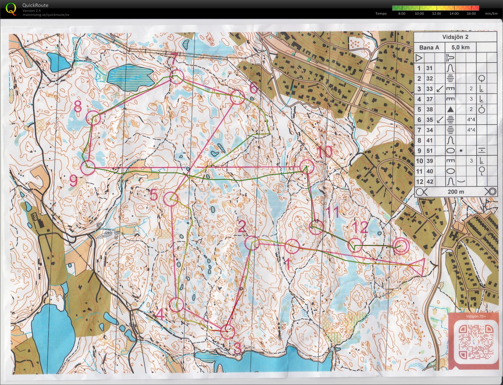 70plus_Vidsjön_Ingarö (2021-05-03)