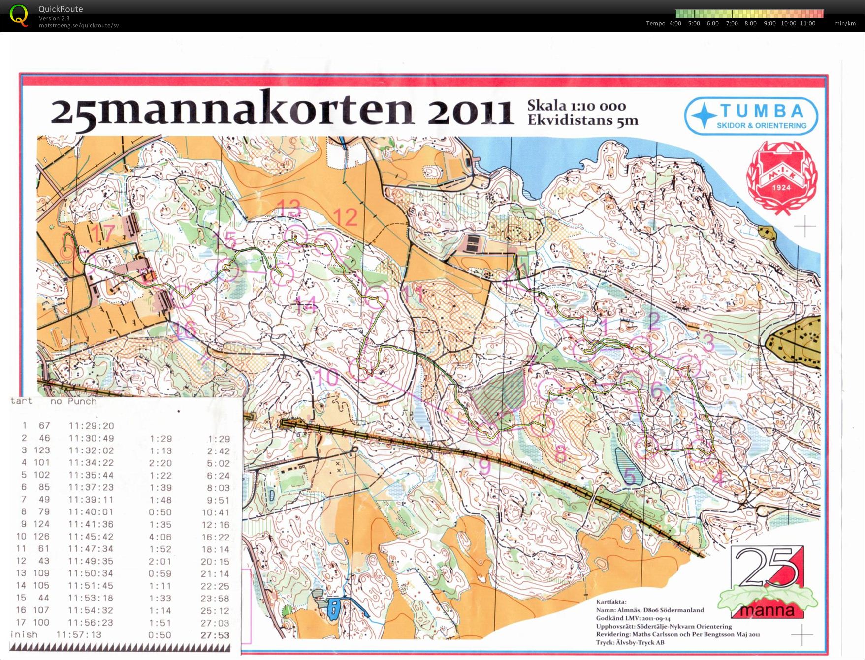 25mannakorten (09-10-2011)